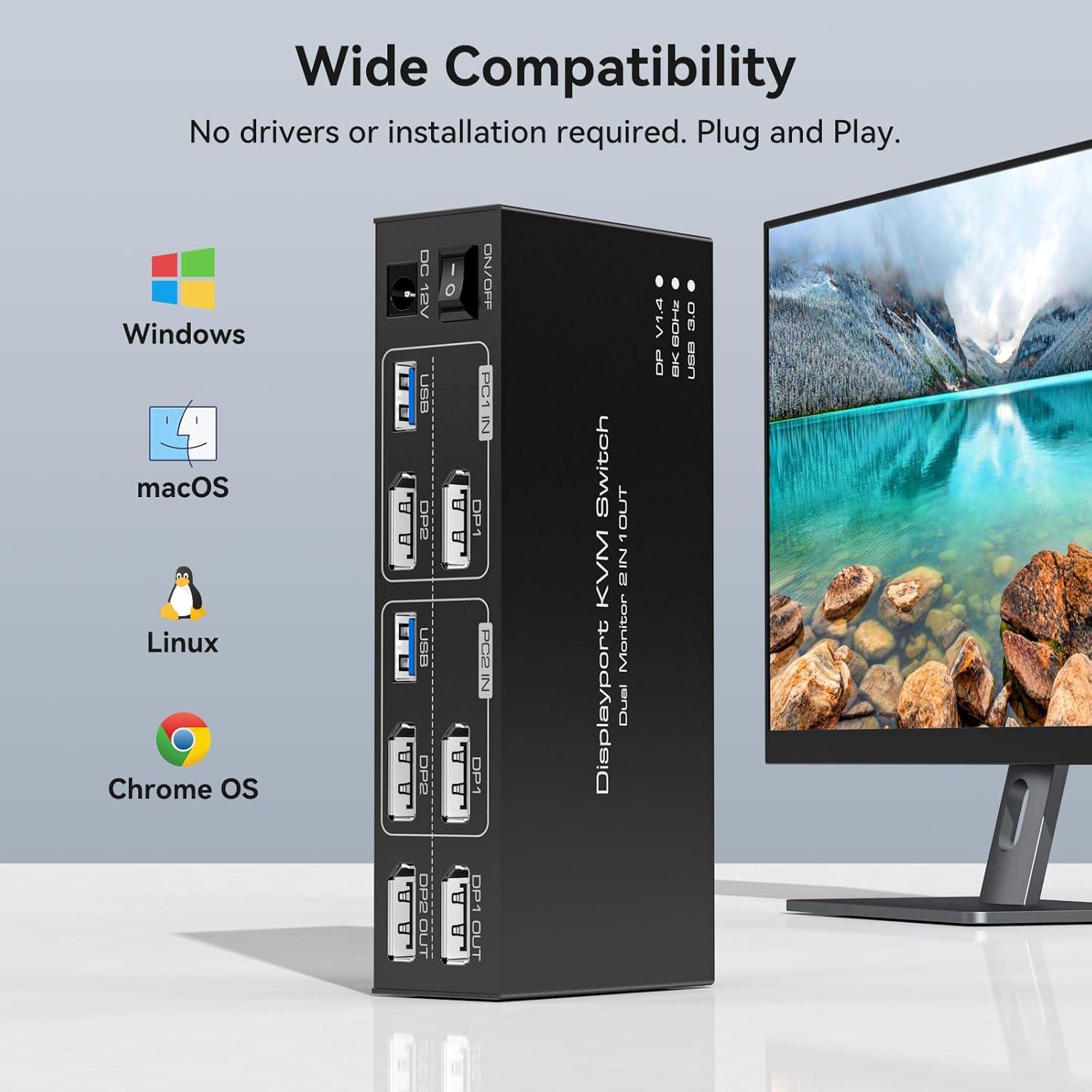 Interruptor KVM DisplayPort 2 Monitores 2 Computadoras 8K 60Hz USB 3.0