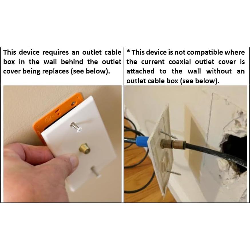 Ocultador de Cables Coaxiales Sleek Socket con Kit Adhesivo