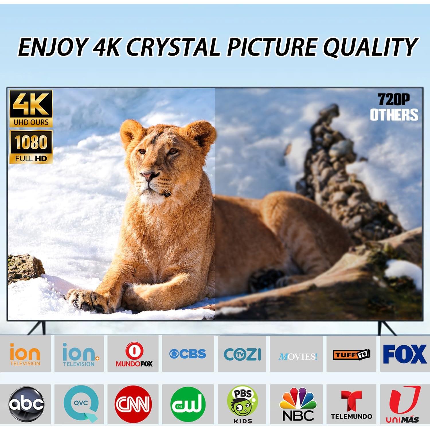 Antena Digital Interior ApexWaveTV AP018 4K 1080P Recepción 360°