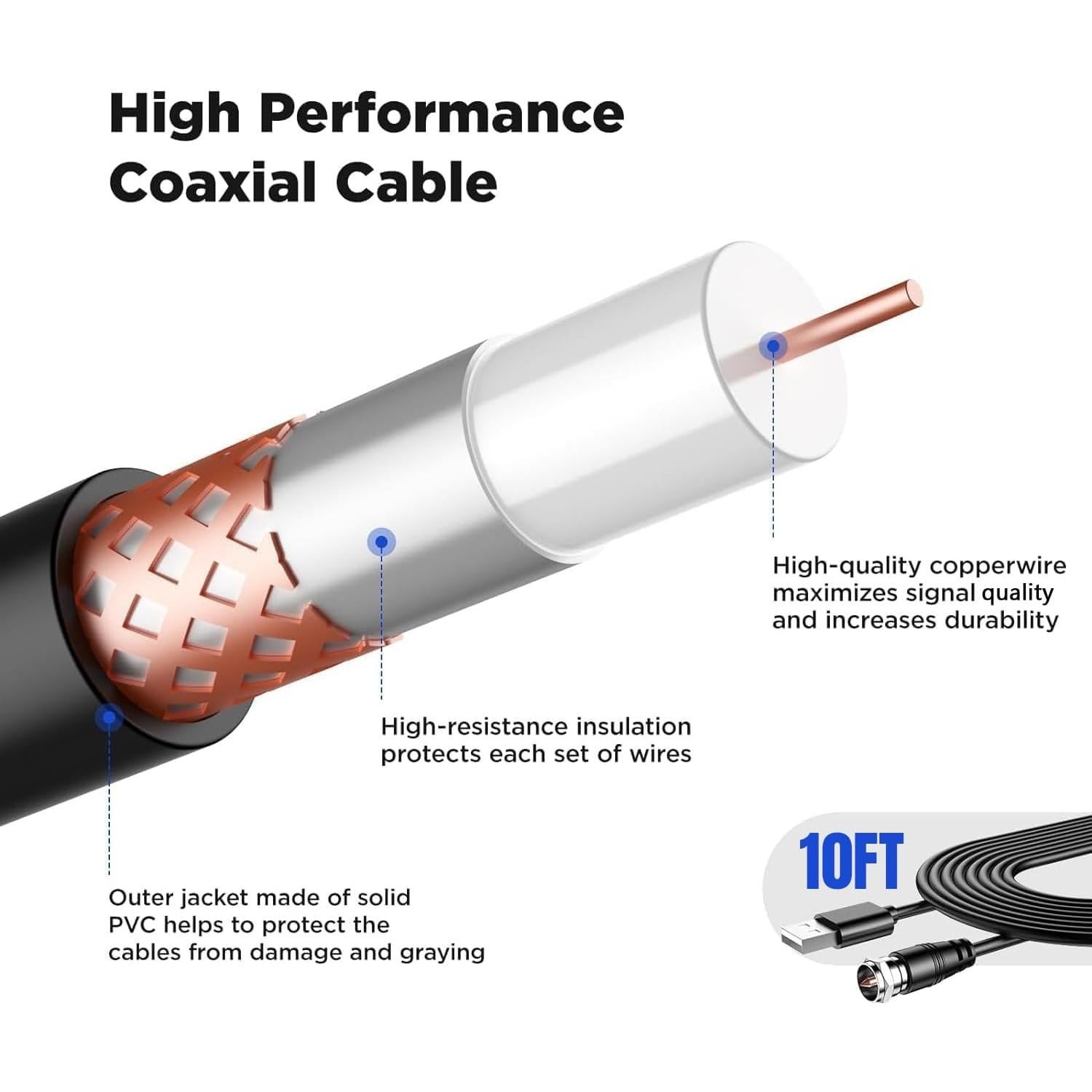 Antena Digital Interior ApexWaveTV AP018 4K 1080P Recepción 360°
