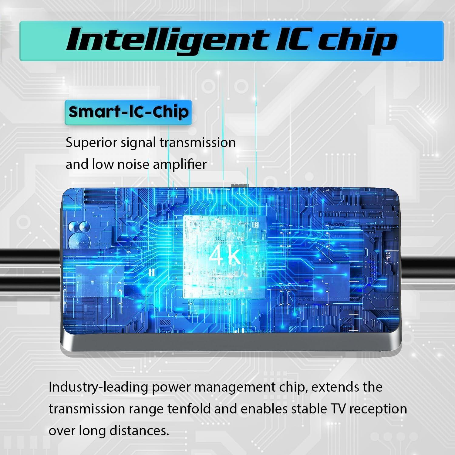 Antena Digital Interior ApexWaveTV AP018 4K 1080P Recepción 360°