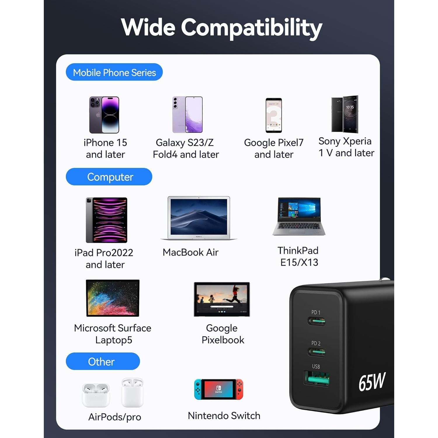 Cargador Rápido TECKNET 65W USB C 3 Puertos GaN Negro