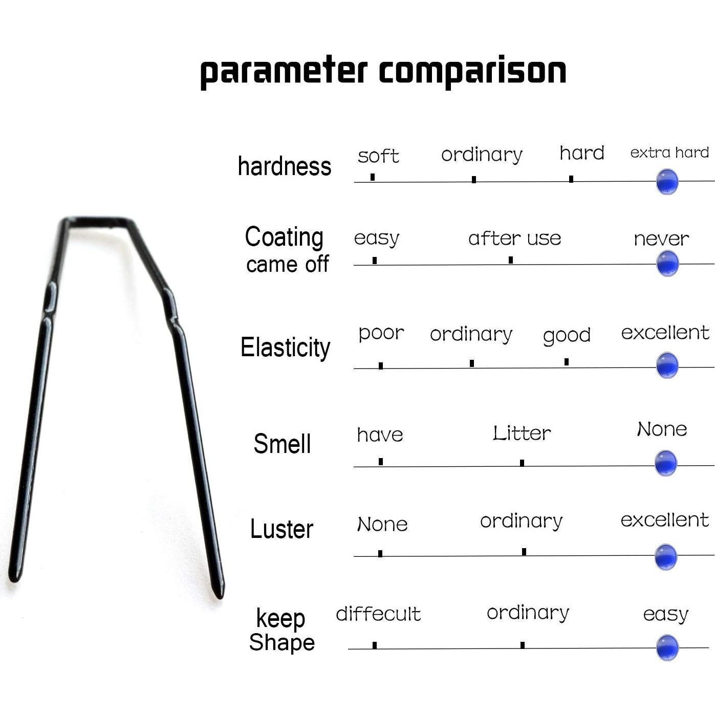 Horquillas para moño ROCST 12 piezas 6.35 cm negras