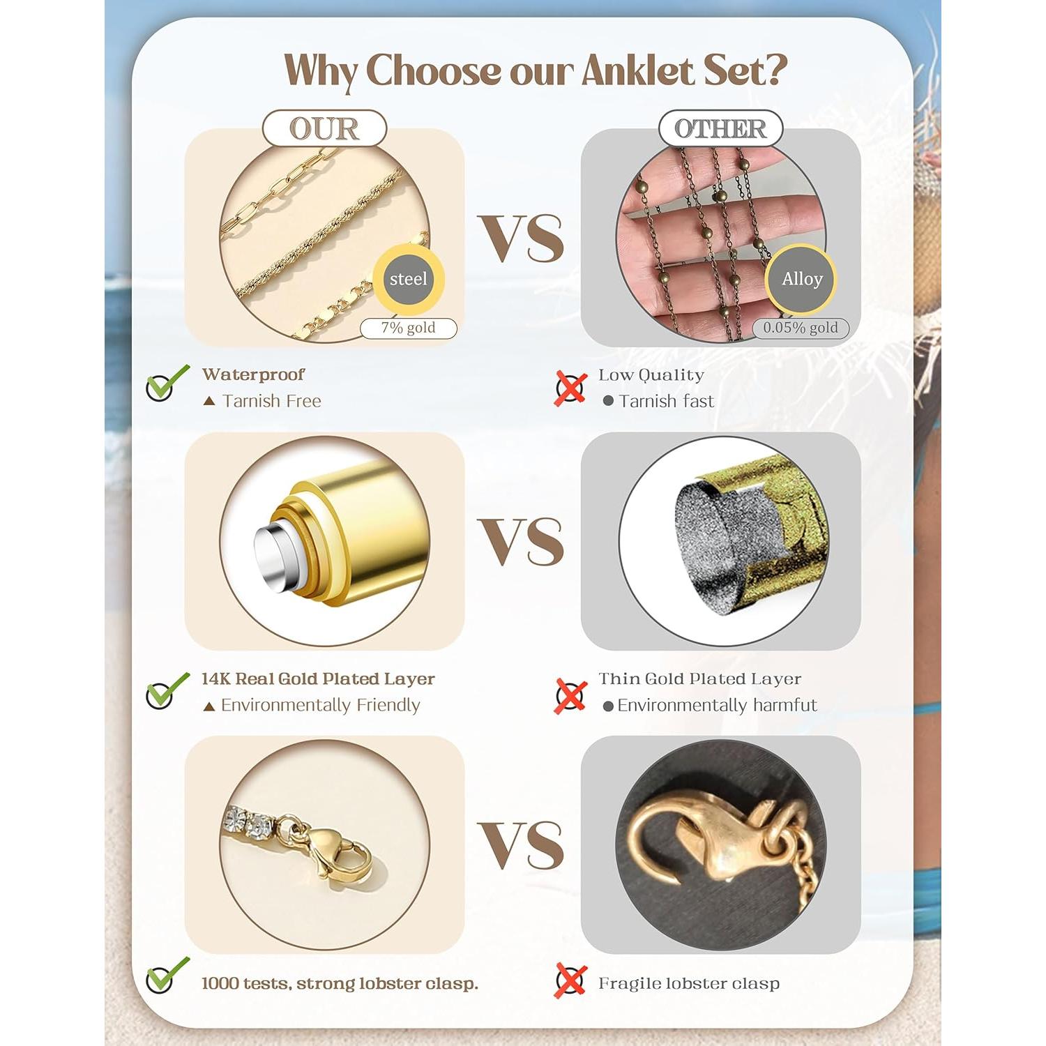 Conjunto de Pulseras de Tobillo Doradas BESTEEL 6 Piezas