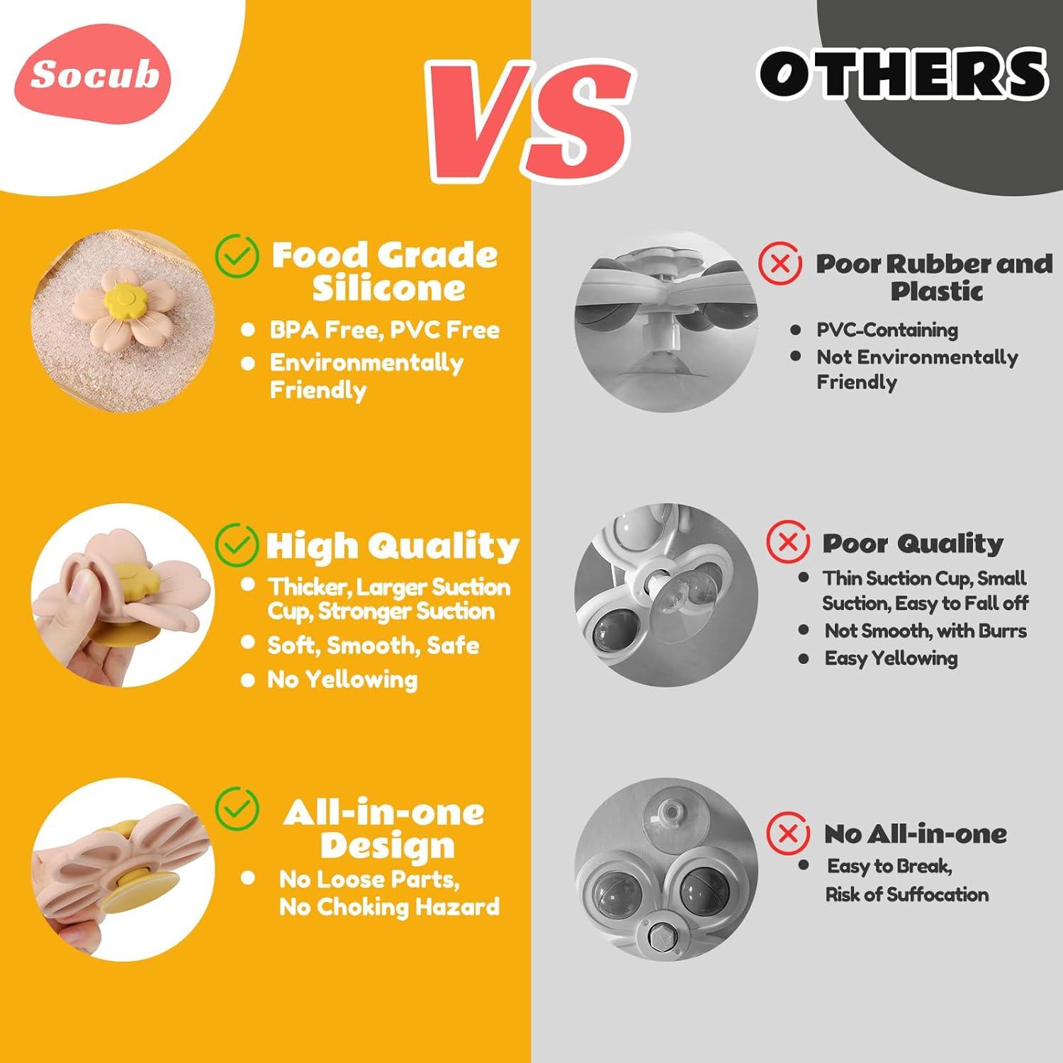 Juguete Spinner de Ventosa de Silicona Socub - Salvia/Rosa