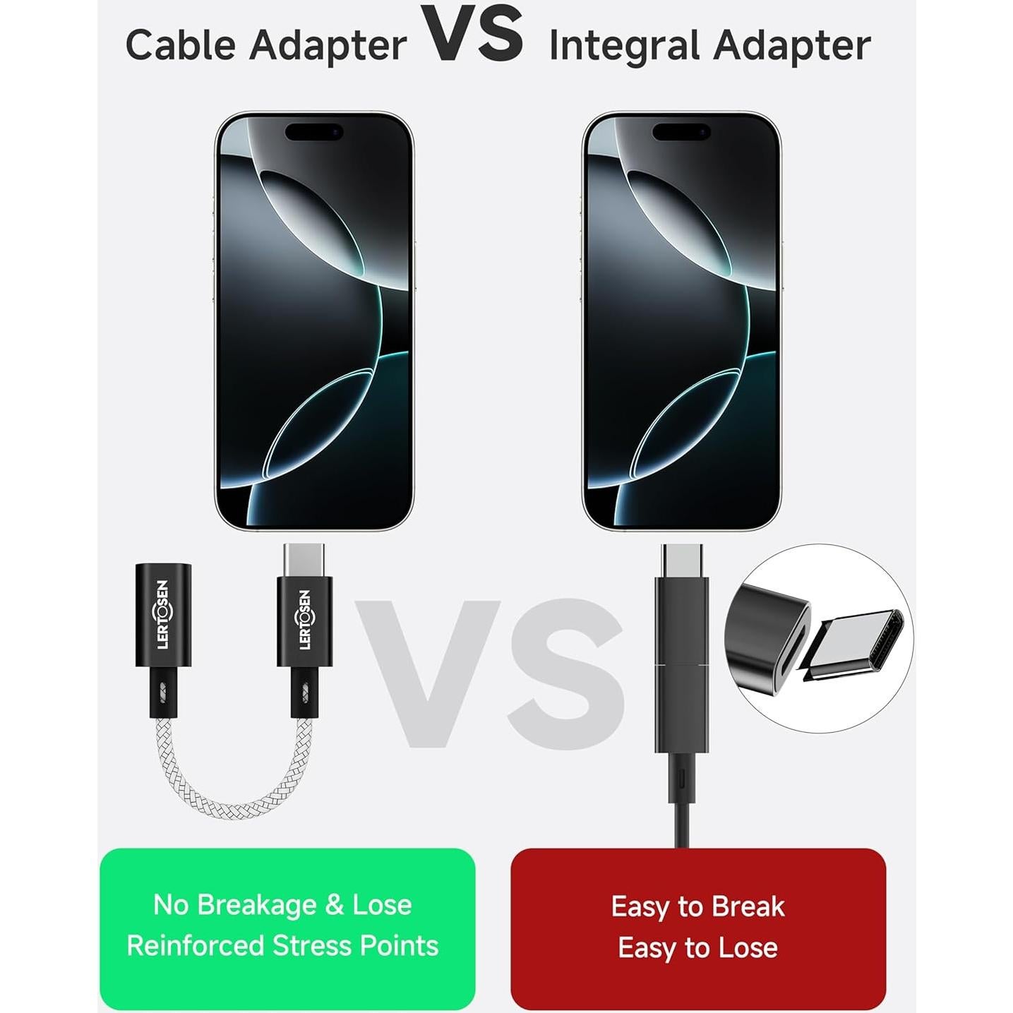 Adaptadores Lightning a USB C LERTOSEN - Paquete de 2, Carga Rápida