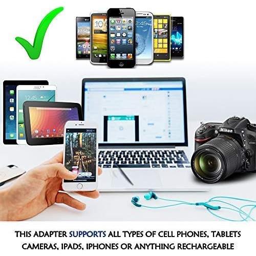 Adaptador de Viaje Ceptics Tipo L - Italia - Carga 6 Dispositivos