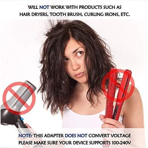 Adaptador de Viaje Ceptics Tipo L - Italia - Carga 6 Dispositivos