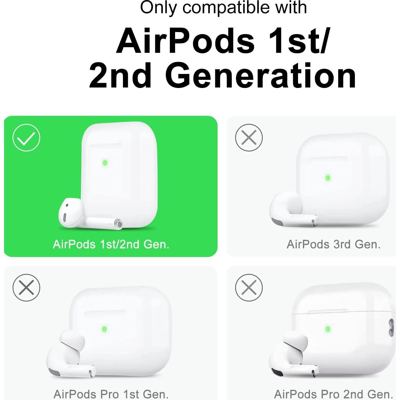 Funda de Silicona Transparente para Airpods 1ª y 2ª Generación - LoeoeL