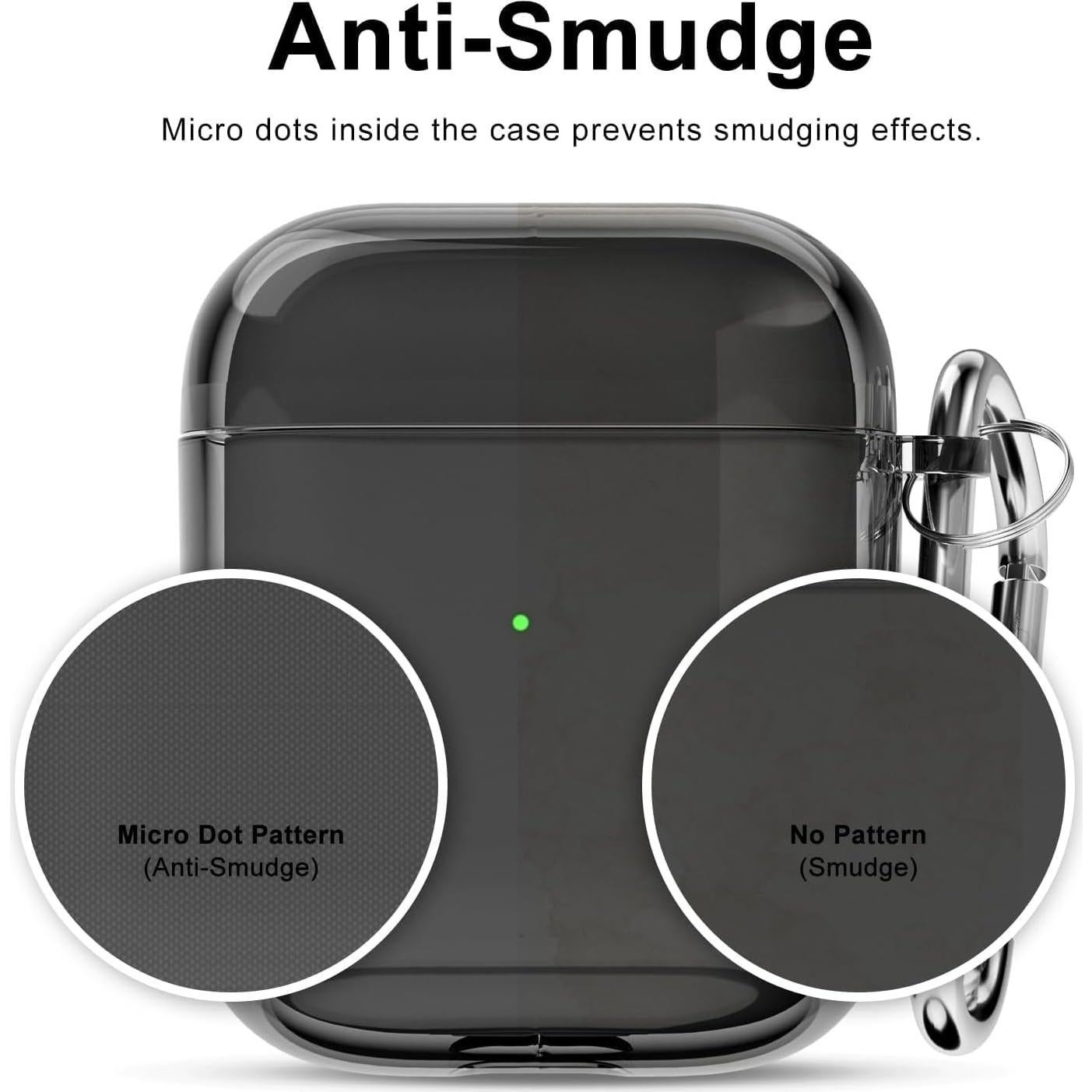 Funda de Silicona Transparente para Airpods 1ª y 2ª Generación - LoeoeL