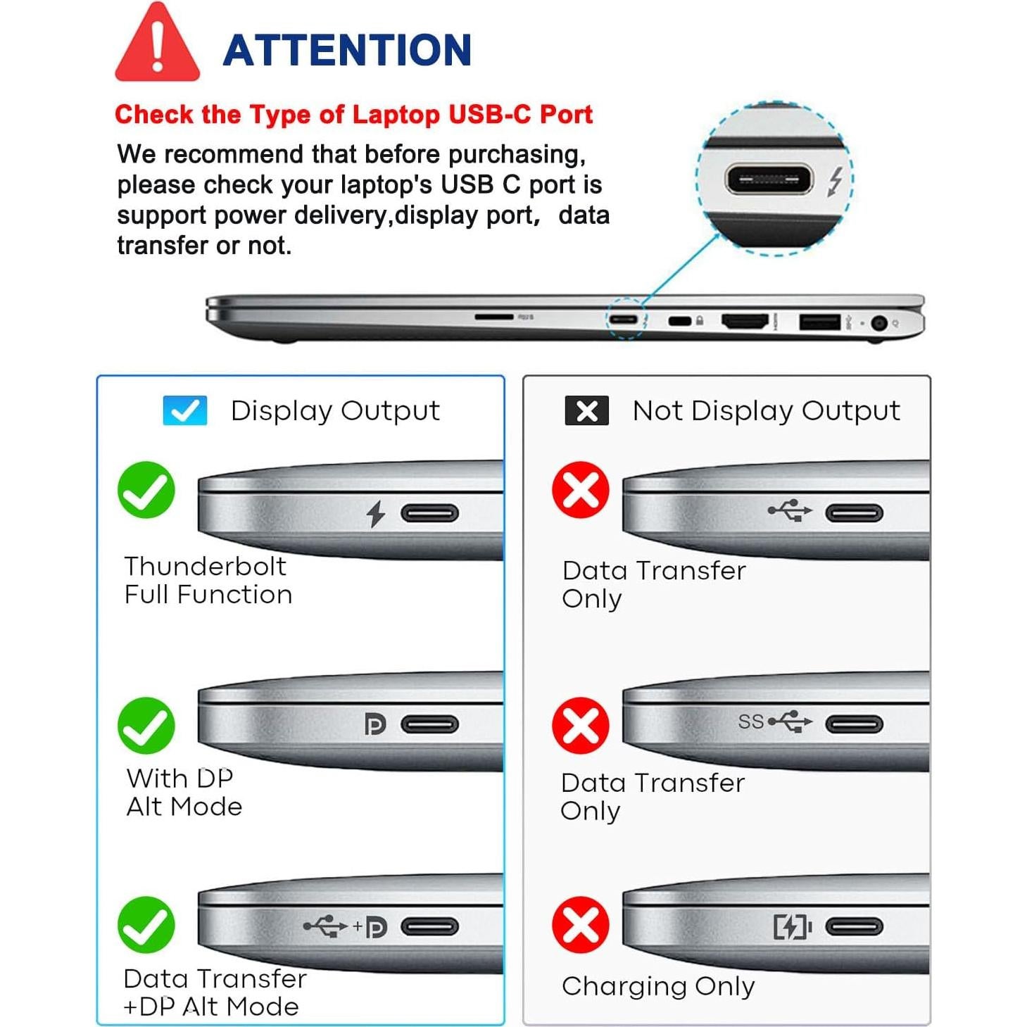 Adaptador HDMI USB C Lecnvuo para iPhone 15/16 - Carga Rápida 100W