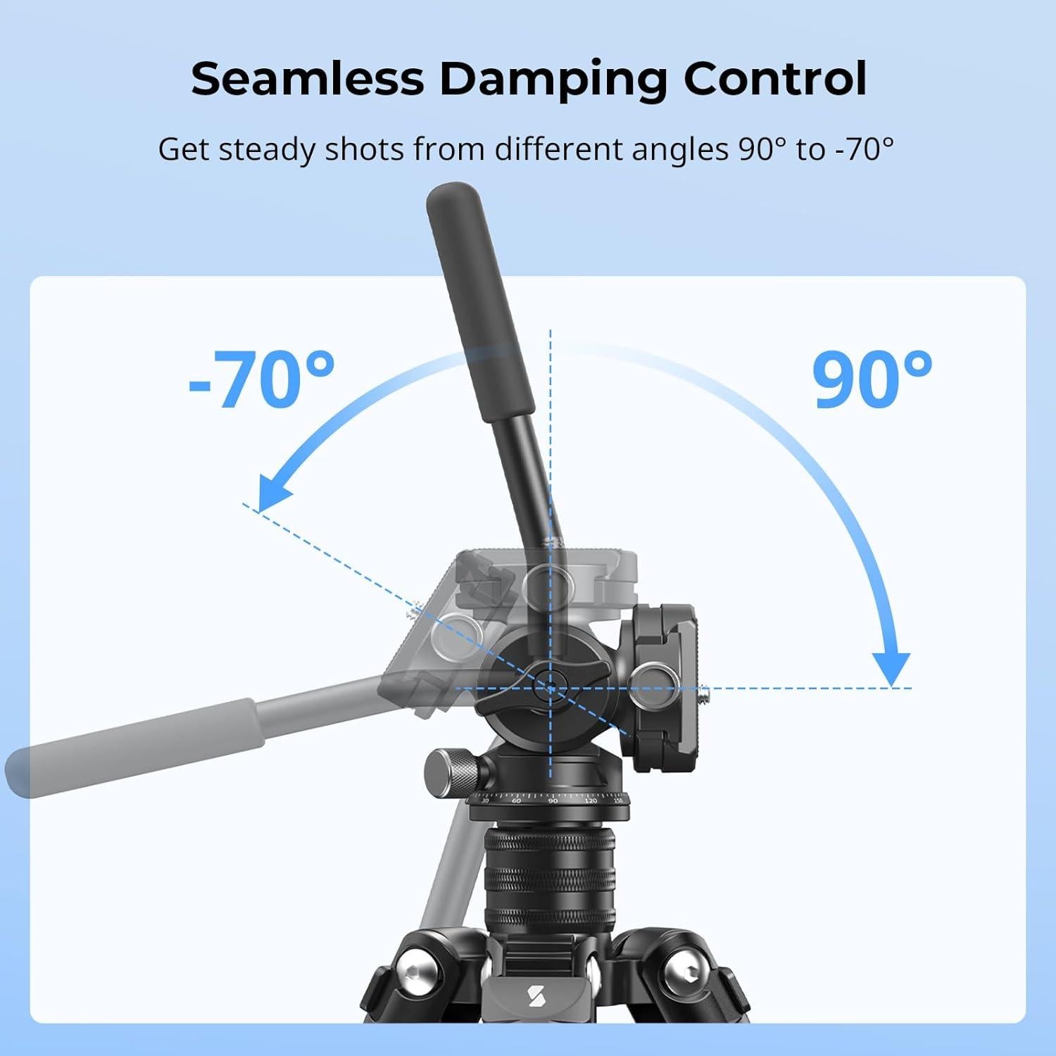 Cabezal de video SmallRig CH3 fluido 3kg con placa rápida