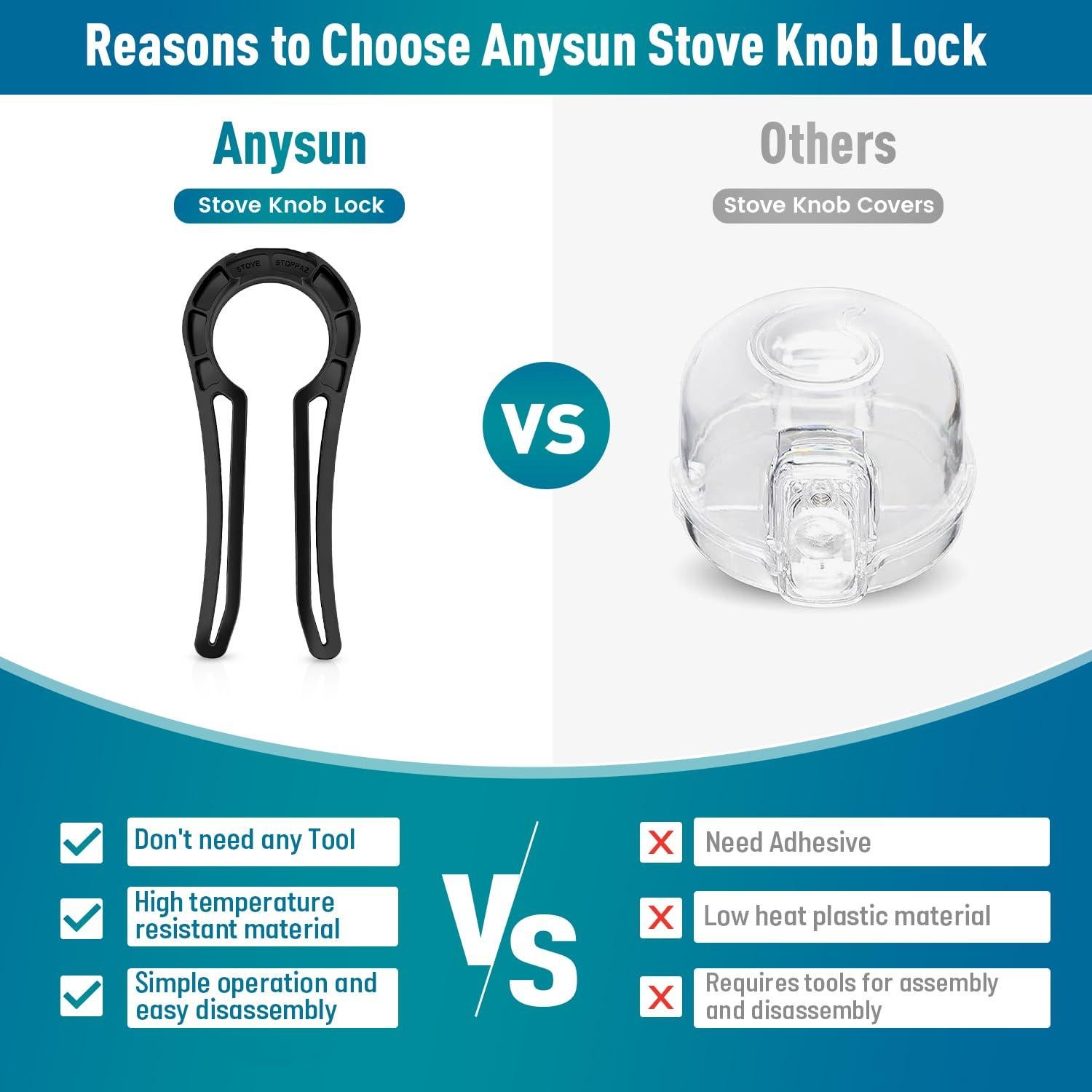 Bloqueo de Perilla de Estufa Seguridad Infantil 5 Pzas Negro