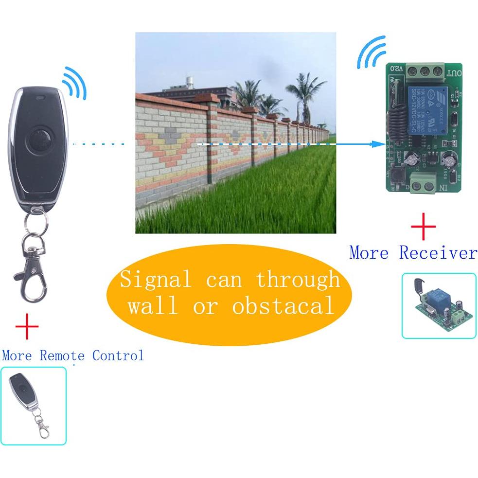 Relé Inalámbrico 12V 10A Mangood Control Remoto 433MHz