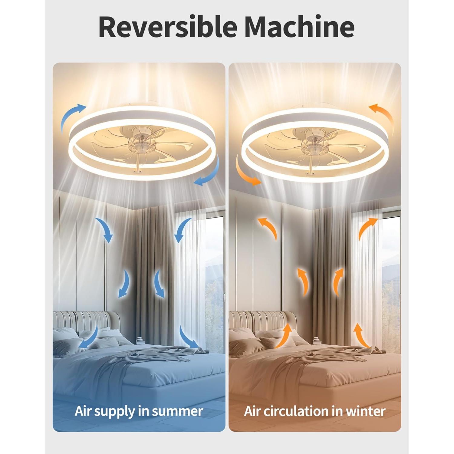 Ventilador de Techo LED KDG 15.8" Blanco con Control Remoto