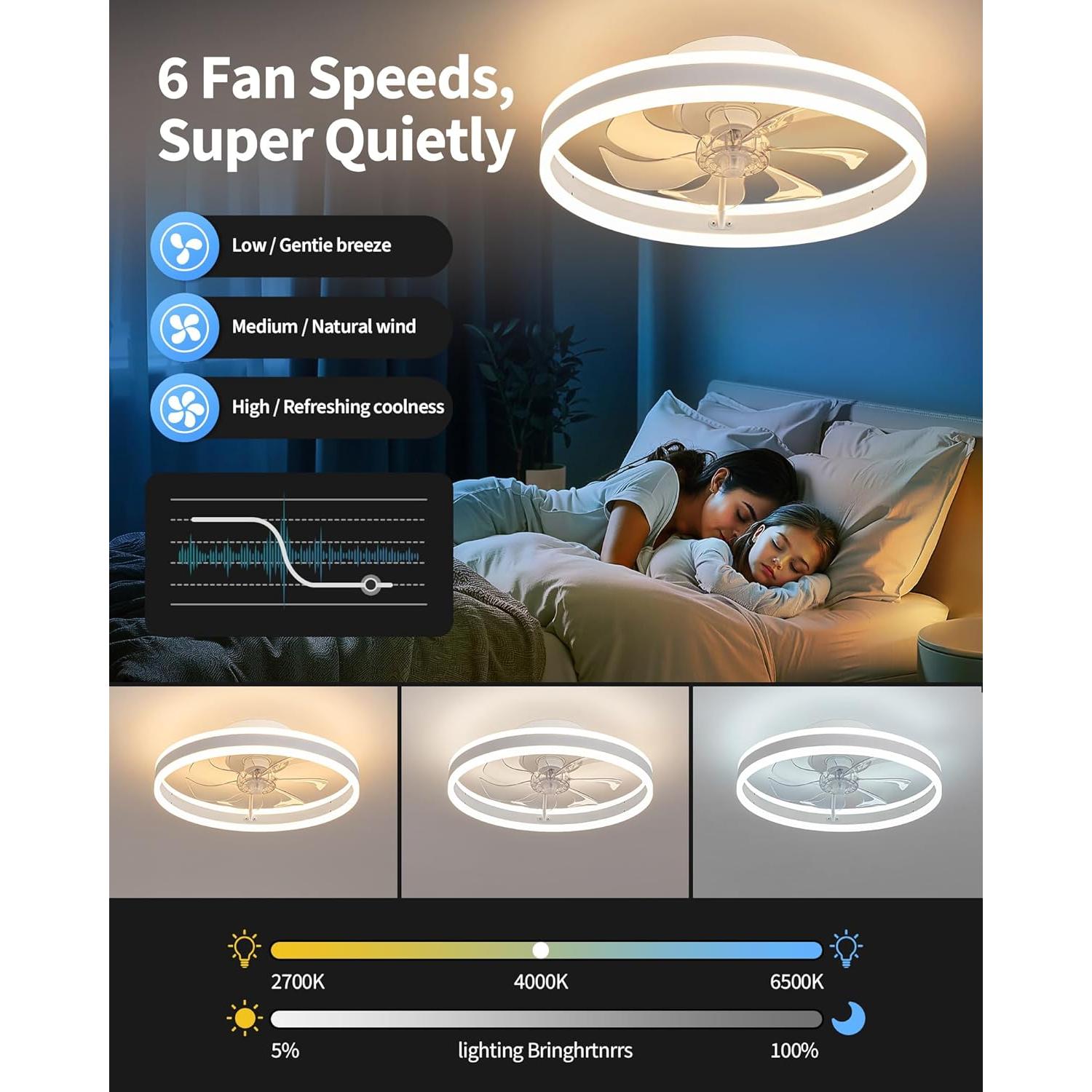 Ventilador de Techo LED KDG 15.8" Blanco con Control Remoto