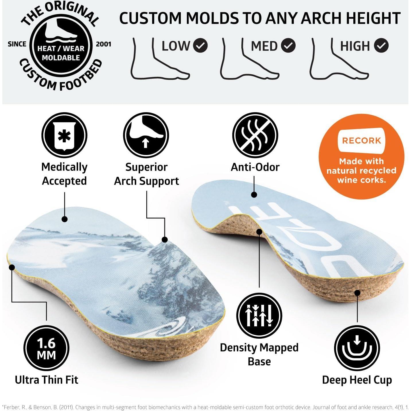 Plantillas ortopédicas SOLE delgadas - Alivio fascitis plantar