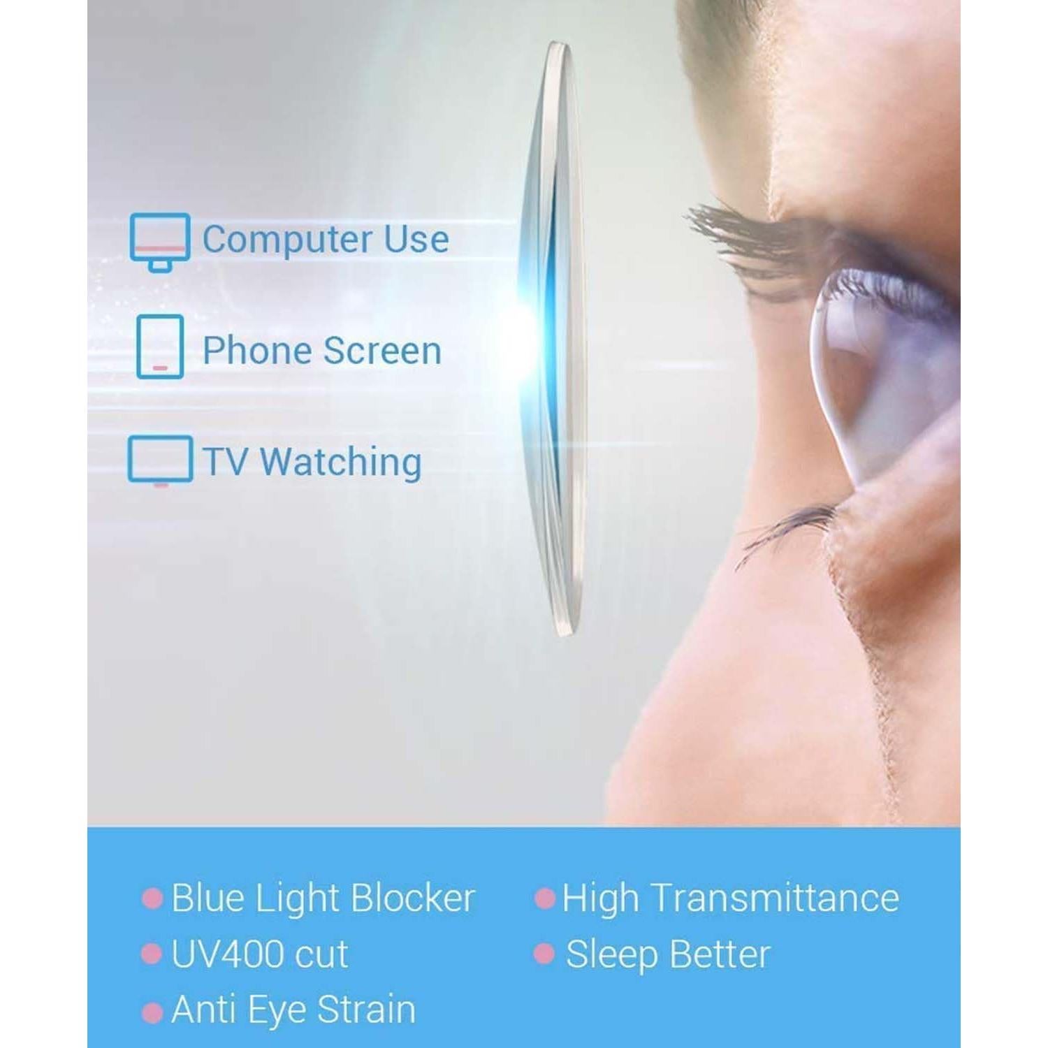 Gafas de Bloqueo de Luz Azul Firmoo BC907 - Diseño Cuadrado