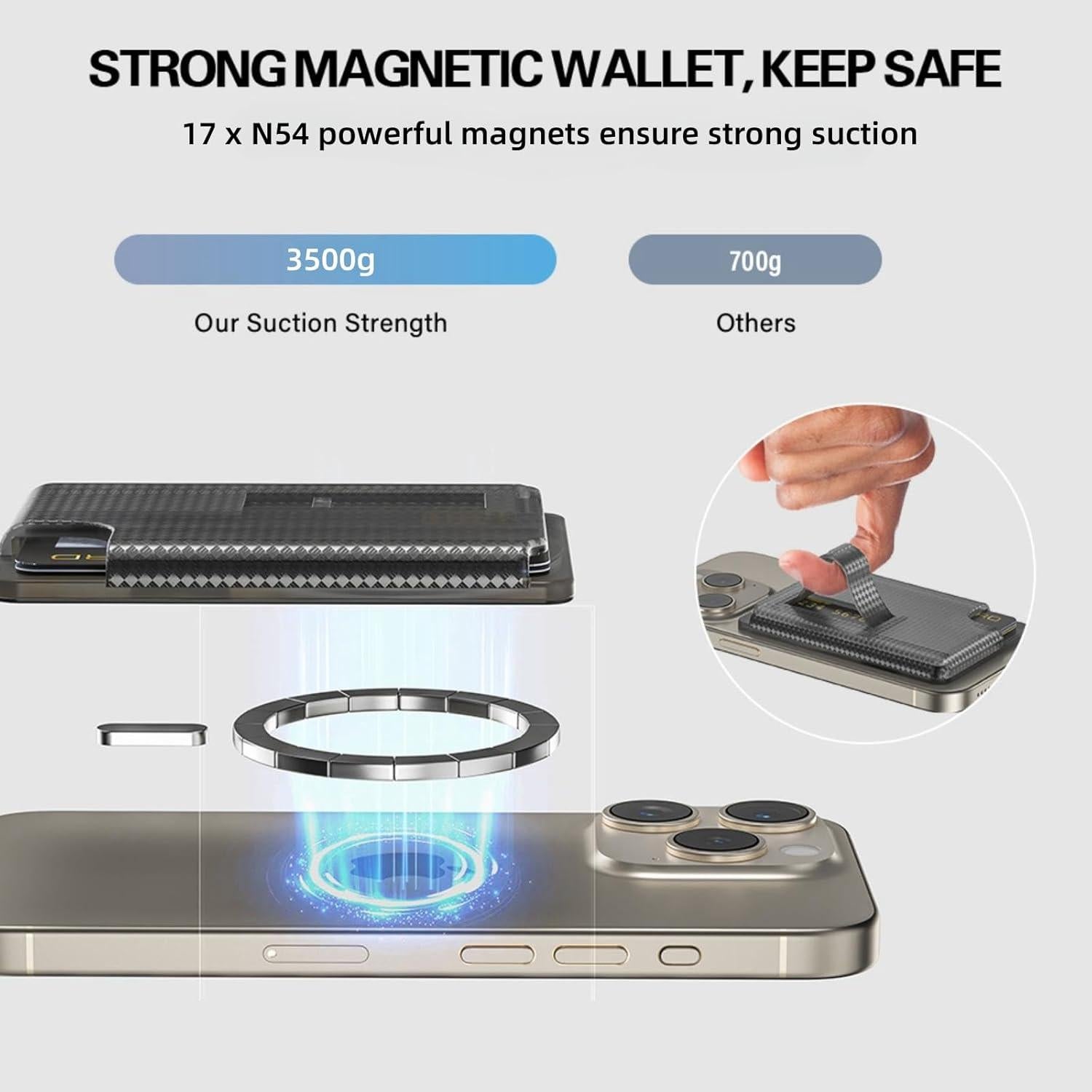 Soporte de Billetera Magnética AUROX para iPhone 16-12, Negro