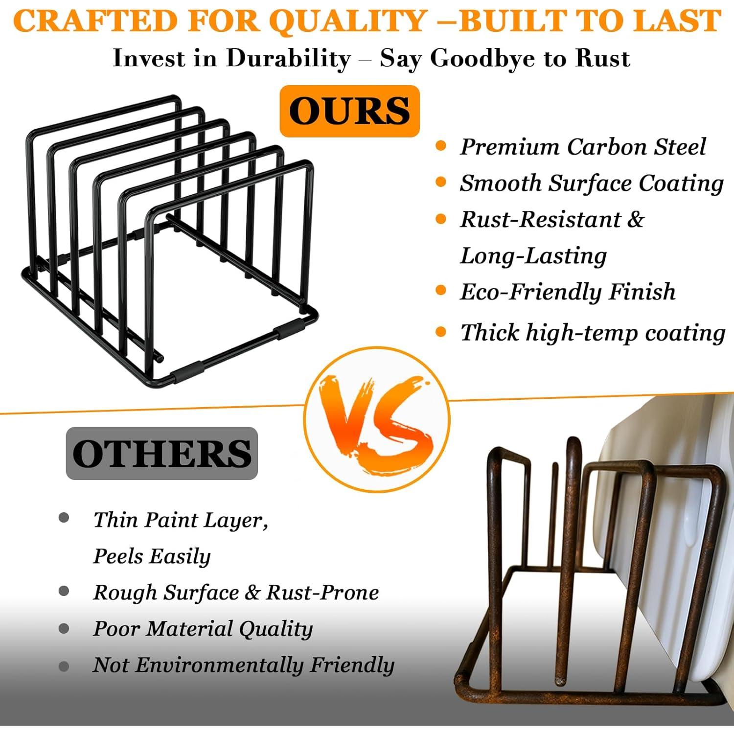 Organizador de Sartenes WUGEUSCH de Acero 5 Ranuras Negro