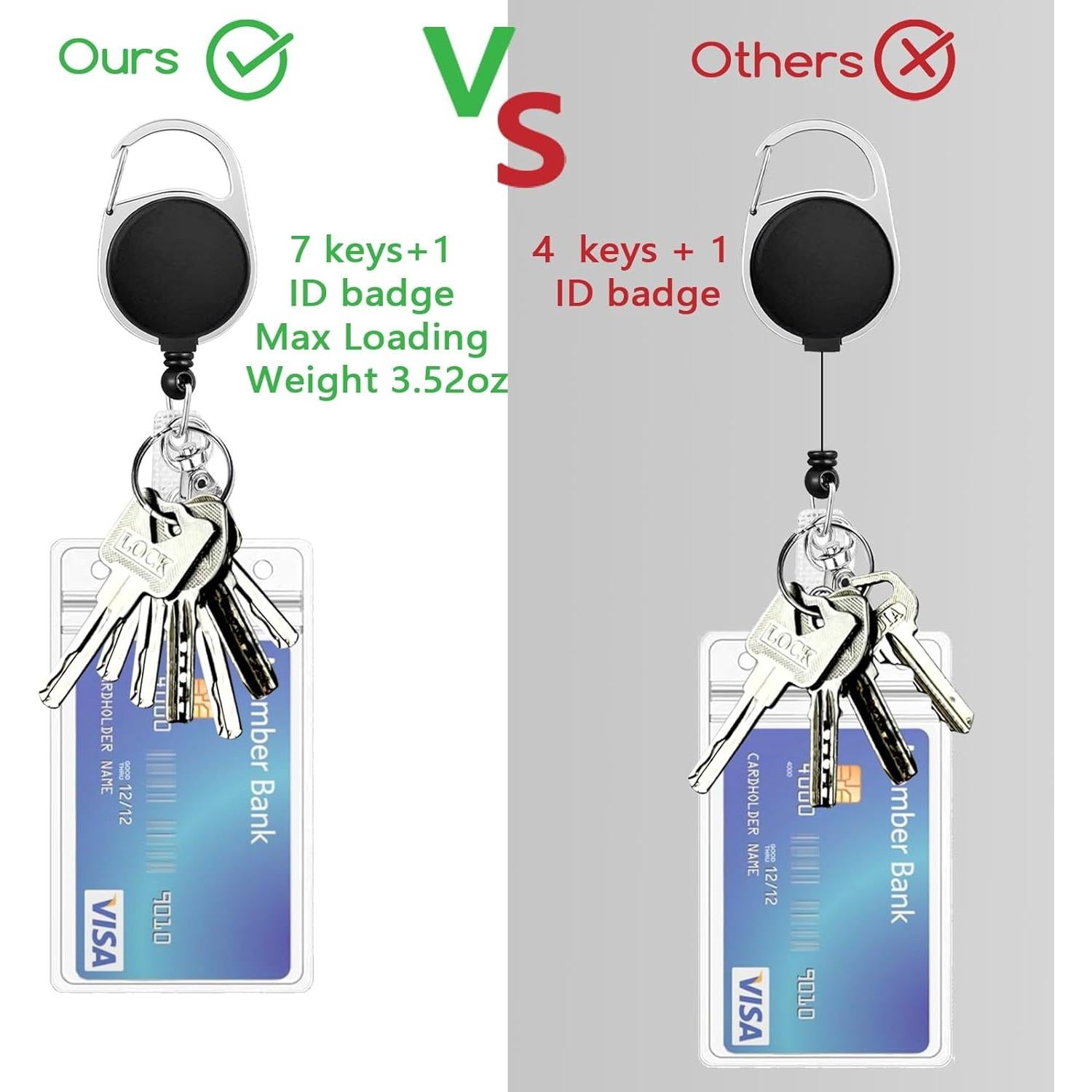 Portador de Identificación GIANCOMICS Negro con Carrete Retráctil