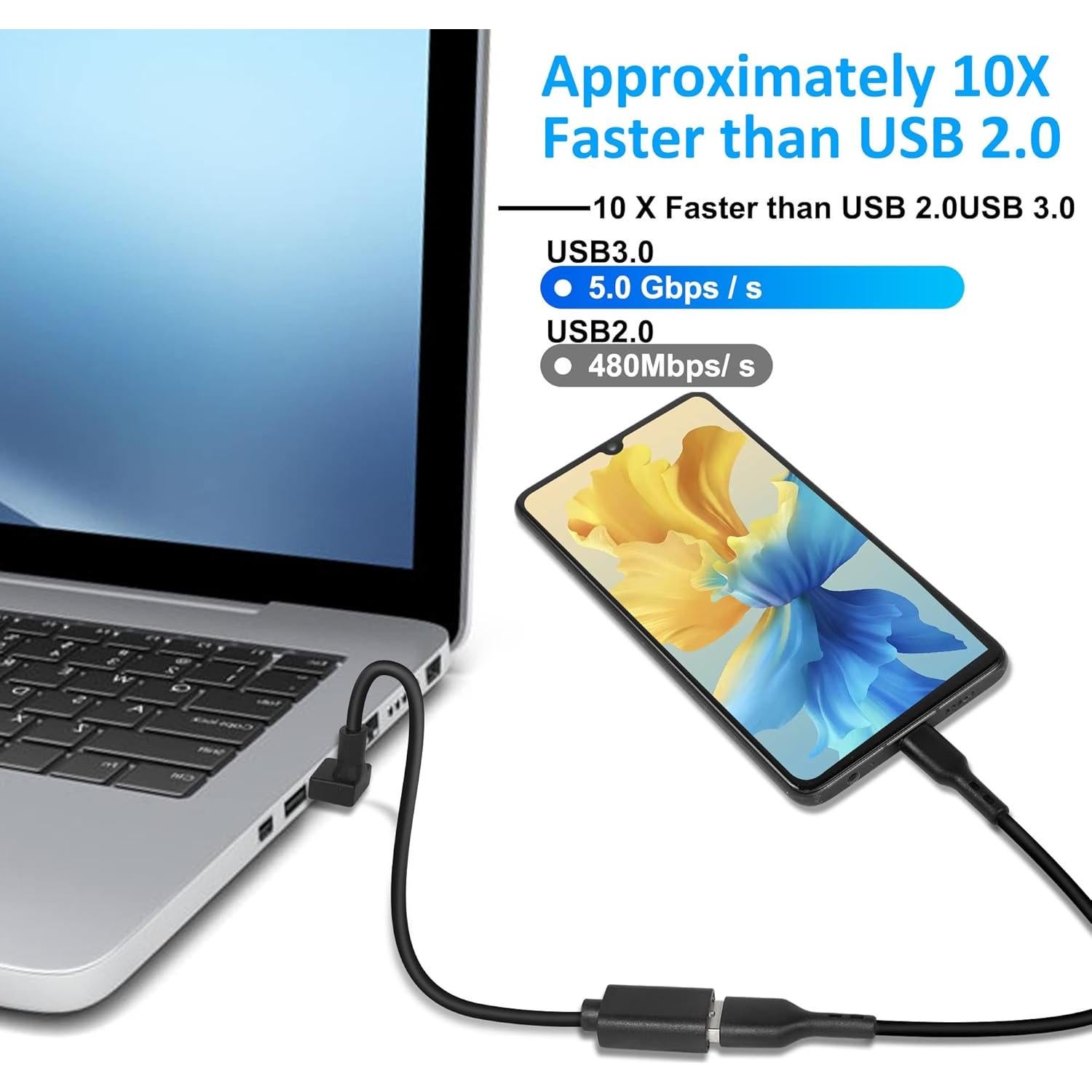 Cable de Extensión USB 3.0 GELRHONR 1M Ángulo Abajo 90°