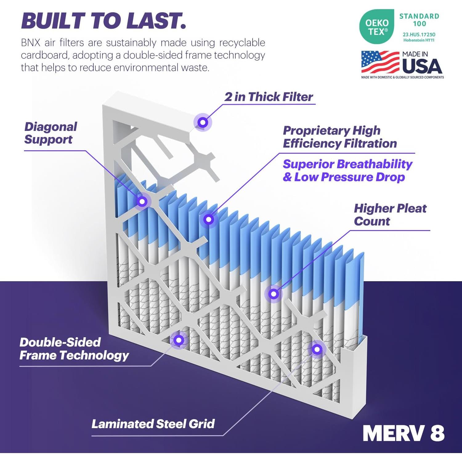 Filtro de Aire BNX MERV 8 20x25x2 (4-Pack) - Electrostático