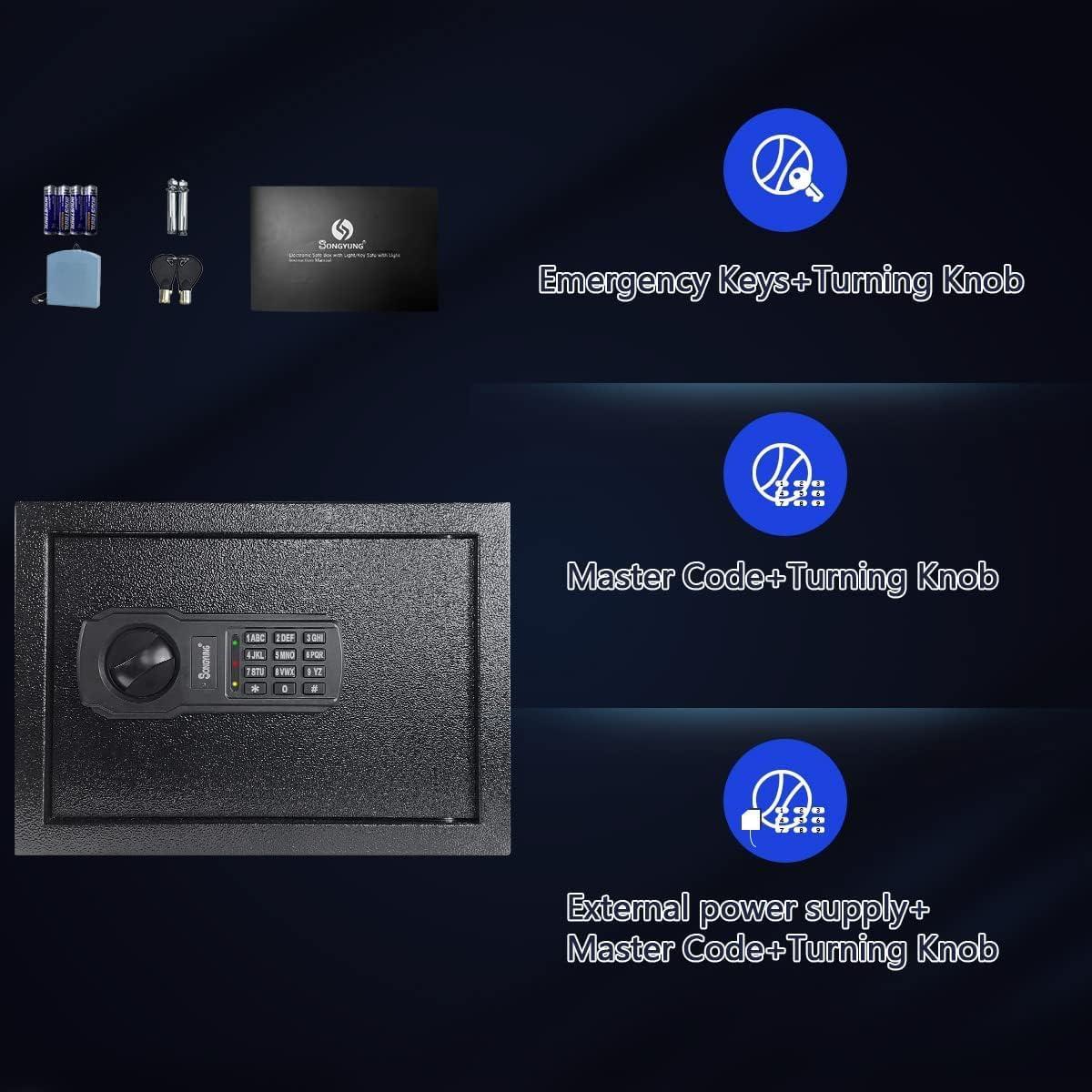 Caja Fuerte Electrónica de Pared SongYung para 25 Llaves