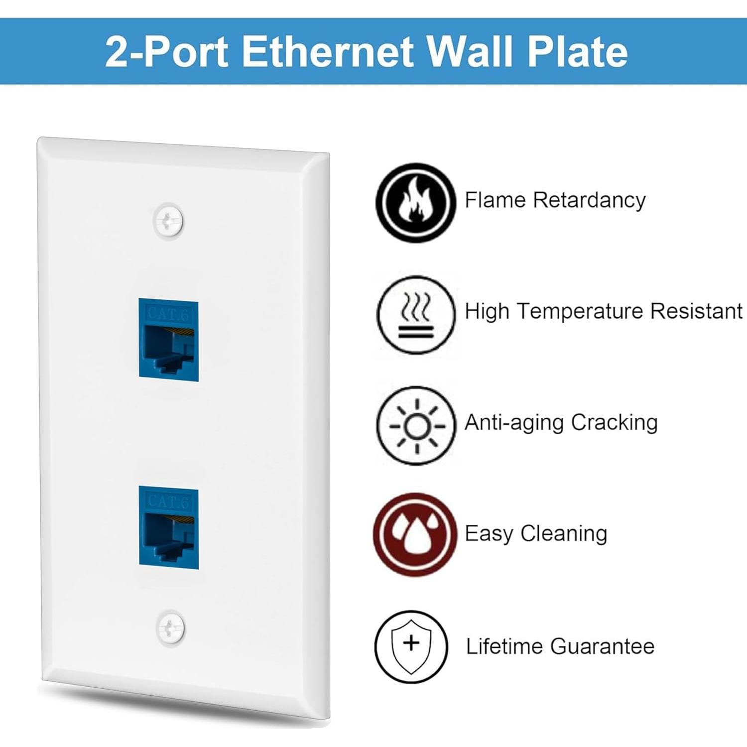 Placa de Pared Ethernet Cat6 MiaoYfei 2 Puertos Azul