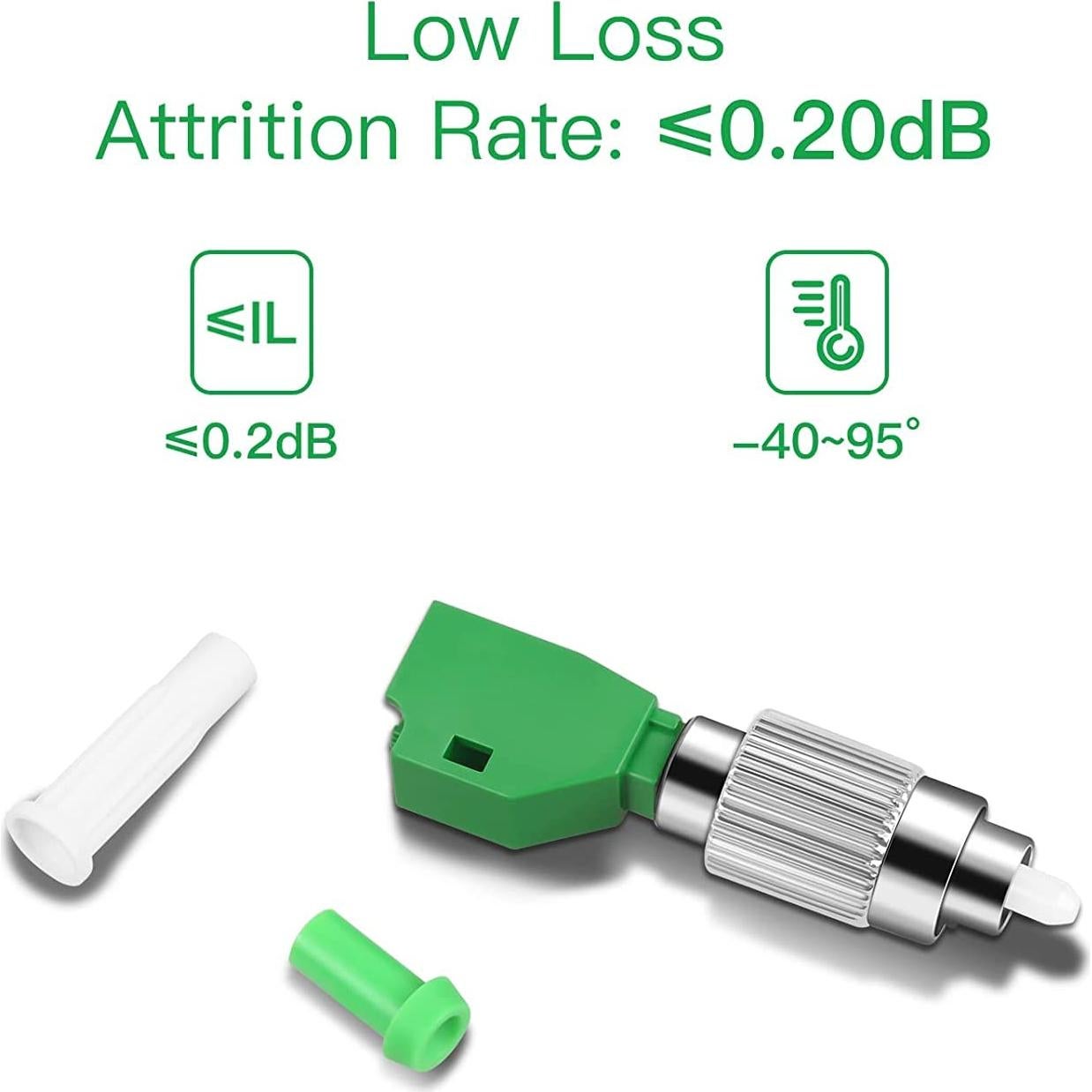 Kit de Adaptadores de Fibra Óptica Duogalia para OTDR APC