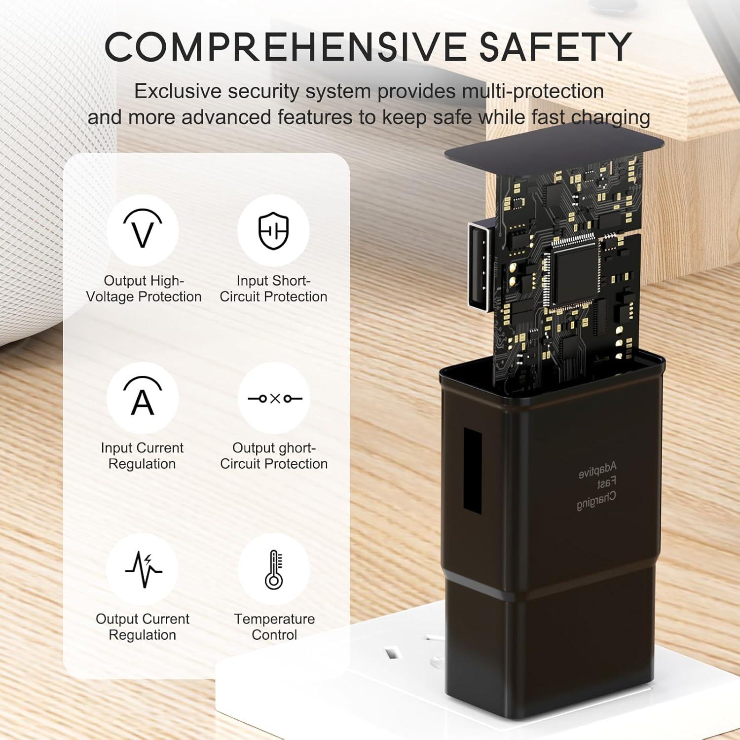 Cargador de pared rápido adaptativo Samsung 18W negro