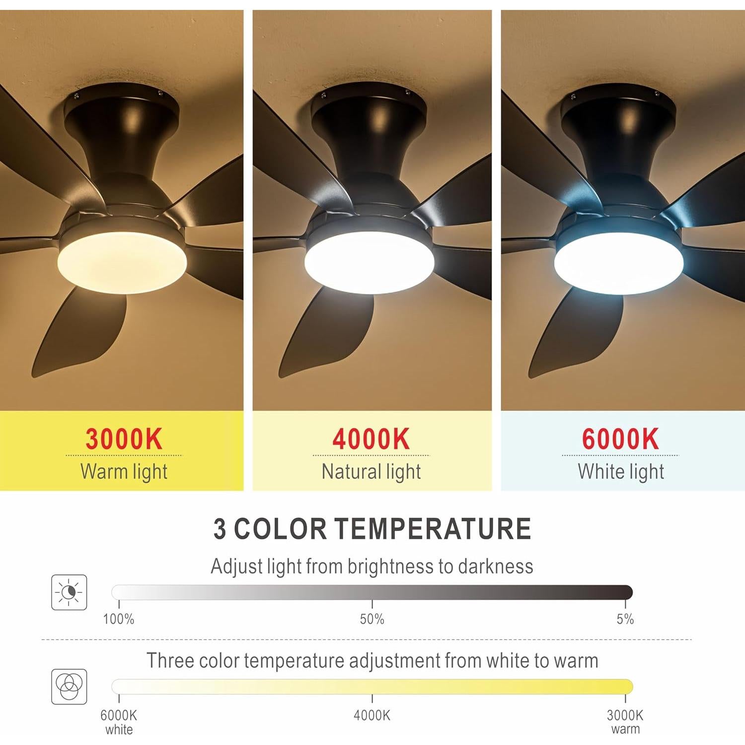 Ventilador de Techo OURSTAR 38" Negro con Luces LED y Control Remoto