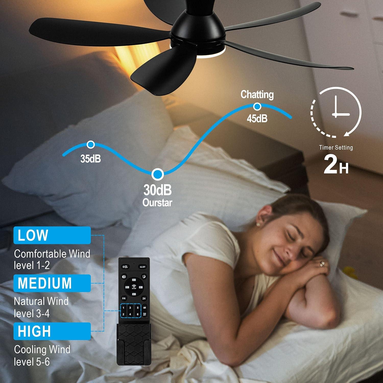 Ventilador de Techo OURSTAR 38" Negro con Luces LED y Control Remoto