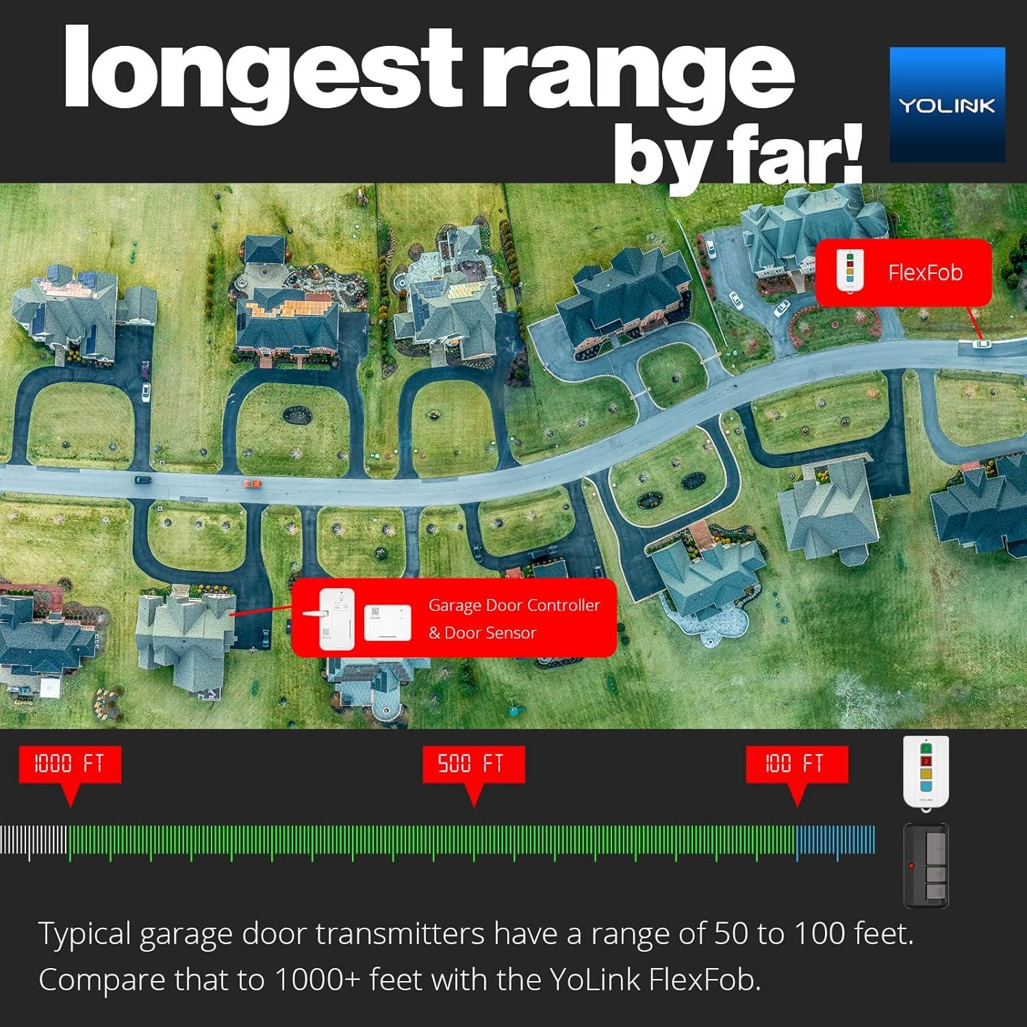 Controlador de Puerta de Garaje YoLink - Control Remoto Universal