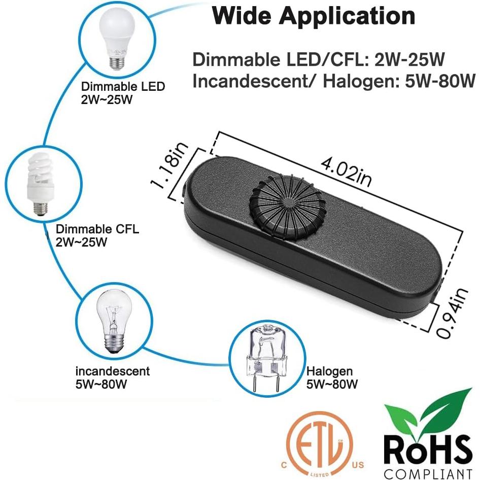 Interruptor de Atenuación Rotativo PLUSPOE Negro 10.67x2.99 cm