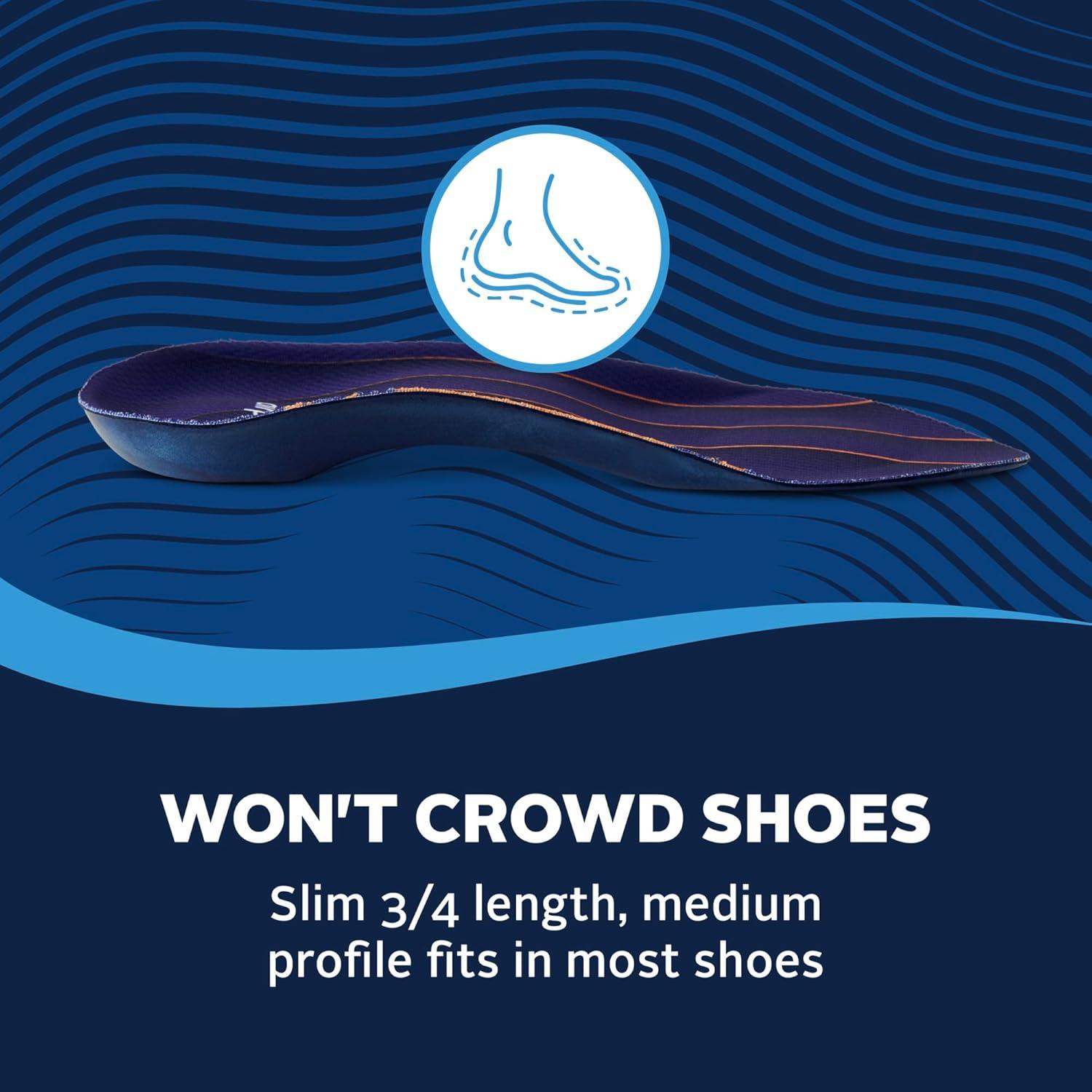 Plantillas Ortopédicas Airplus 3/4 para Fascitis Plantar - Gel y Soporte