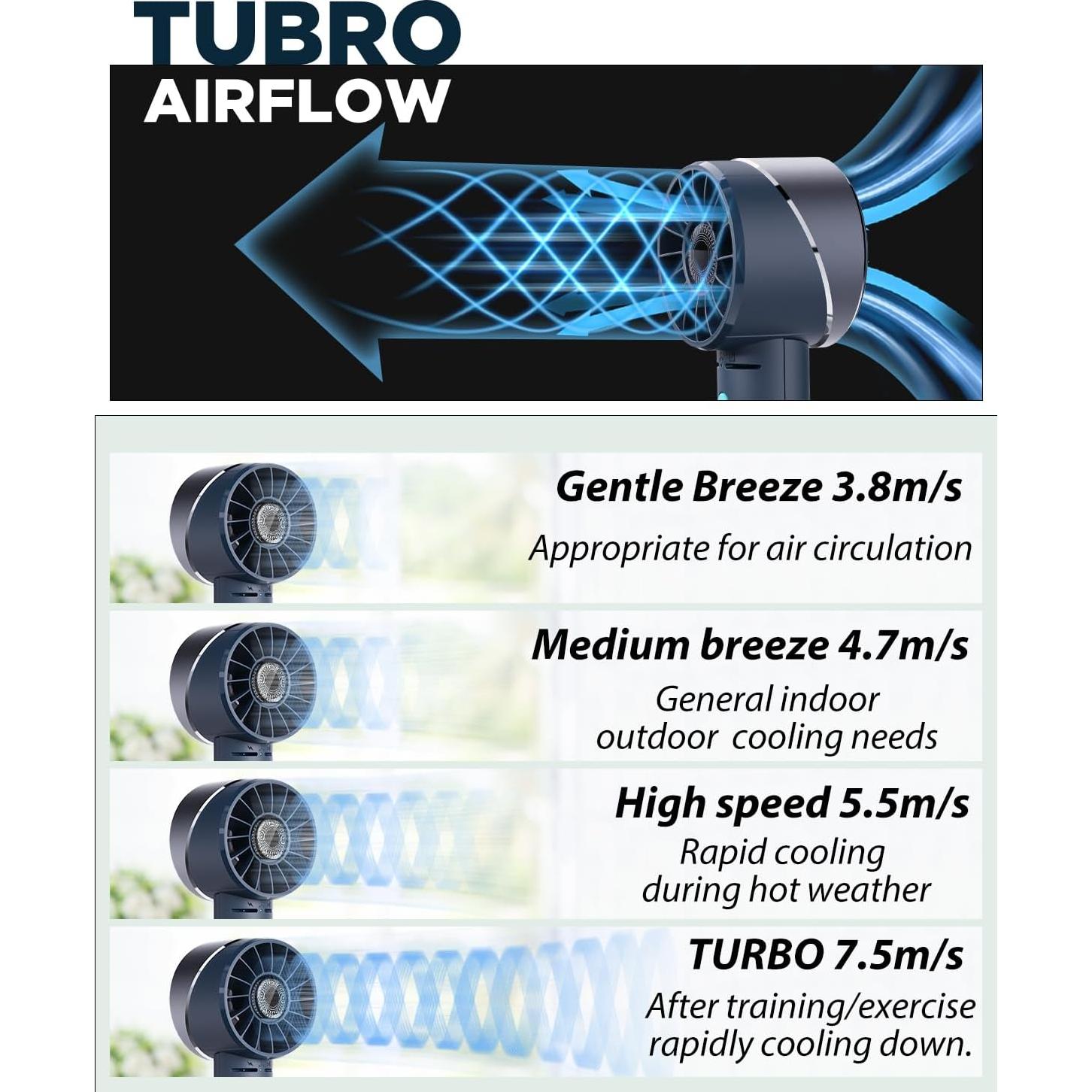 Ventilador de Mano Lepwings G3 Portátil Recargable 4 Velocidades