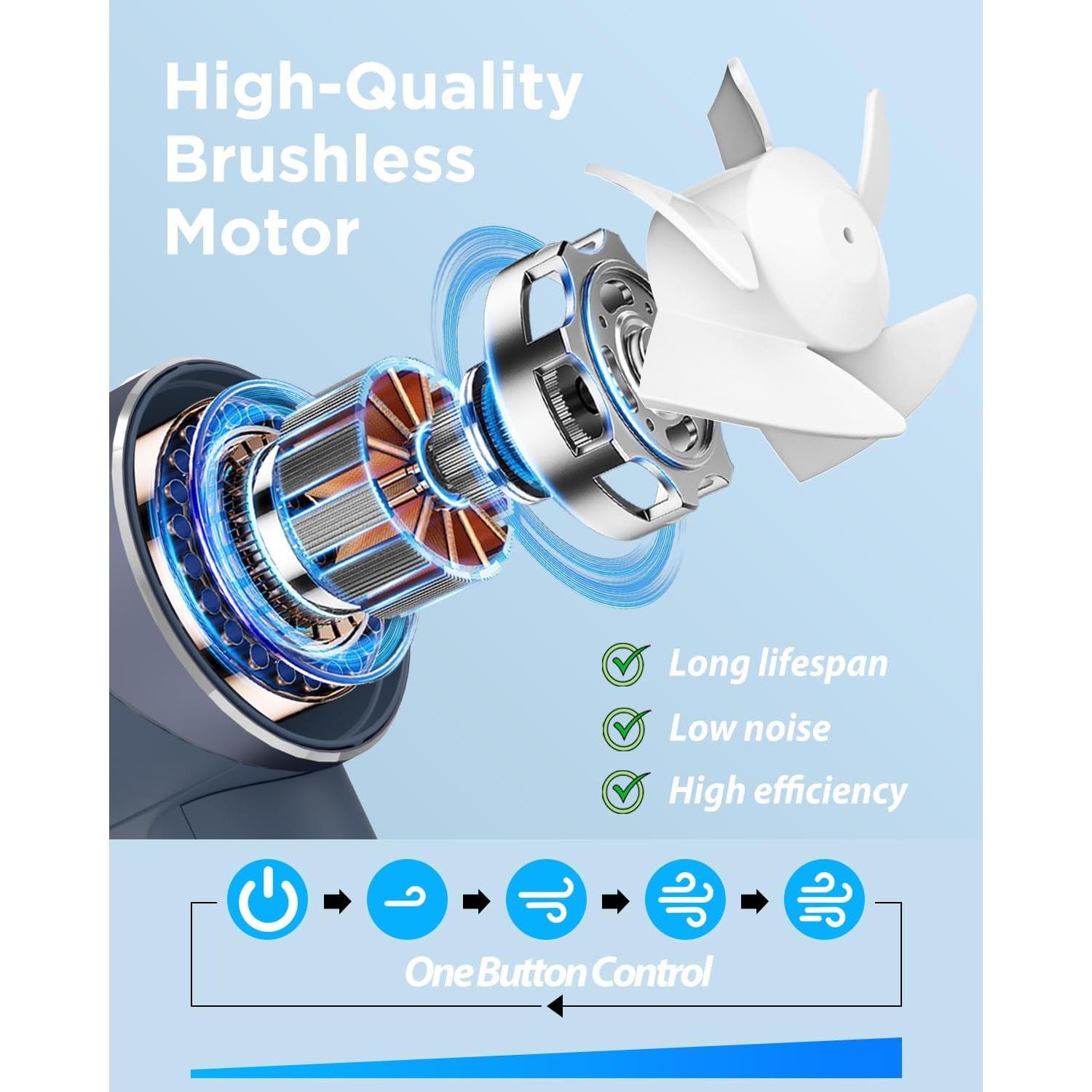 Ventilador de Mano Lepwings G3 Portátil Recargable 4 Velocidades