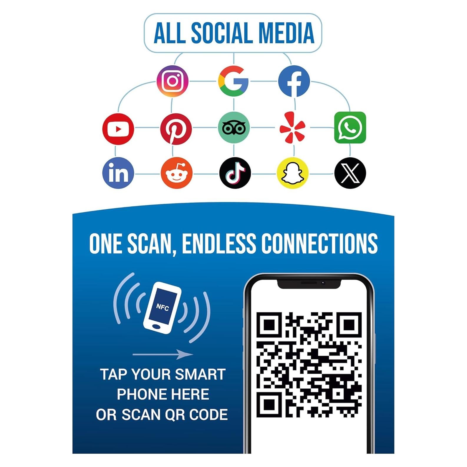 Etiqueta QR y NFC ScanAndBuyWall - Promoción de Negocios 10x15 cm