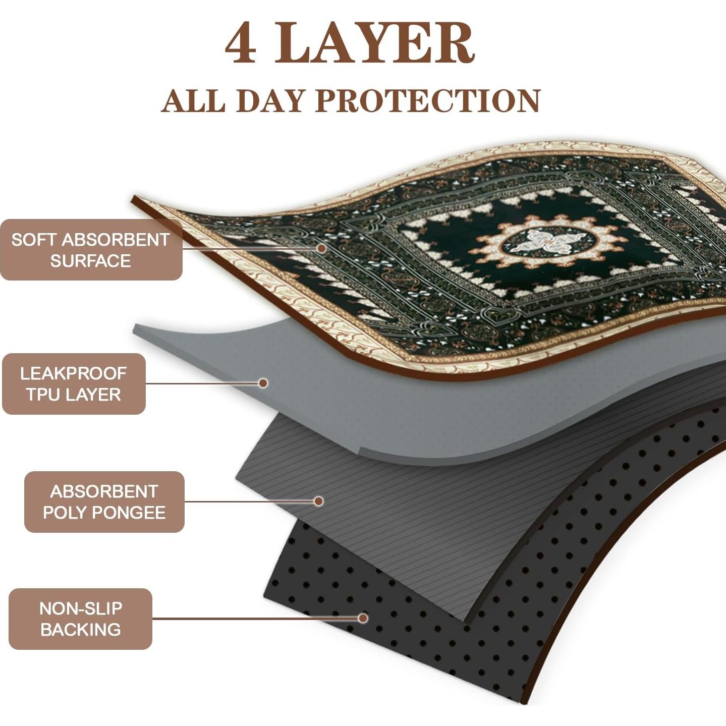 Almohadillas Lavables para Perros Qeils 91.4x104.1cm Paquete 2