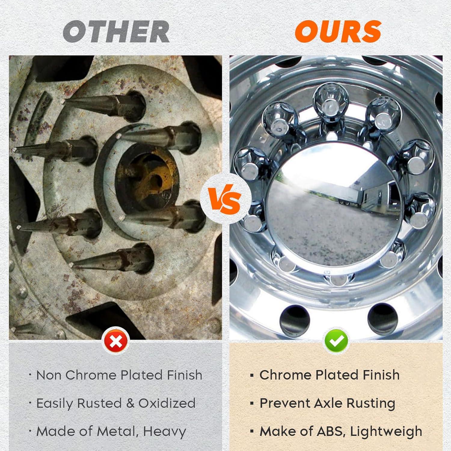 Cubiertas de Eje Frontal Youxmoto YXWCV005-AAA 33mm 2 Piezas