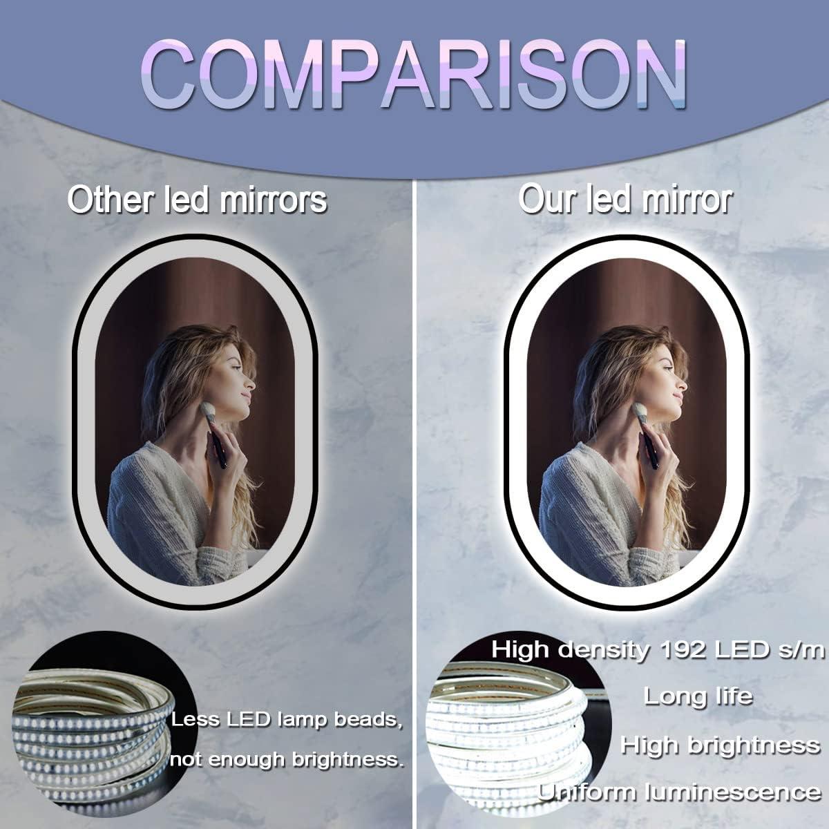 Espejo LED Ovalado DIDIDADA 61x41 cm con Luz Regulable y Memoria