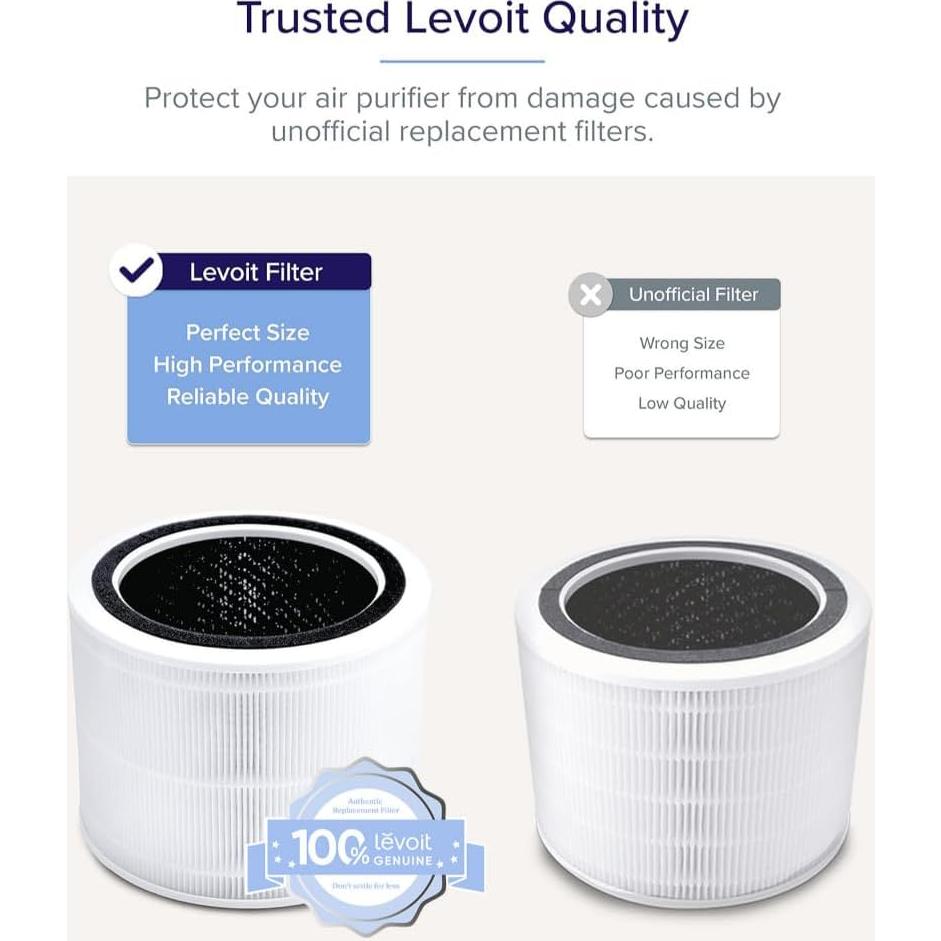Filtro de aire LEVOIT Core 200S-P 3 en 1 para alergias