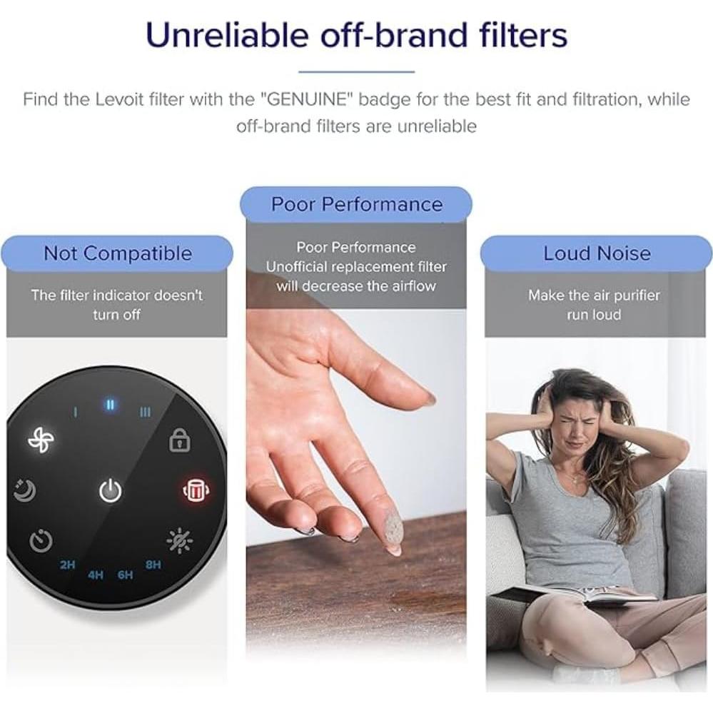 Filtro de aire LEVOIT Core 200S-P 3 en 1 para alergias