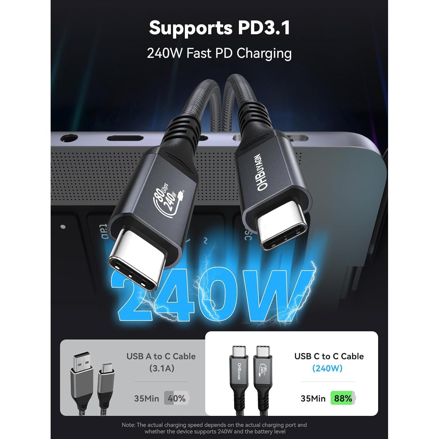 Cable USB 4 Thunderbolt 4 0.5m 80Gbps Carga Rápida 240W