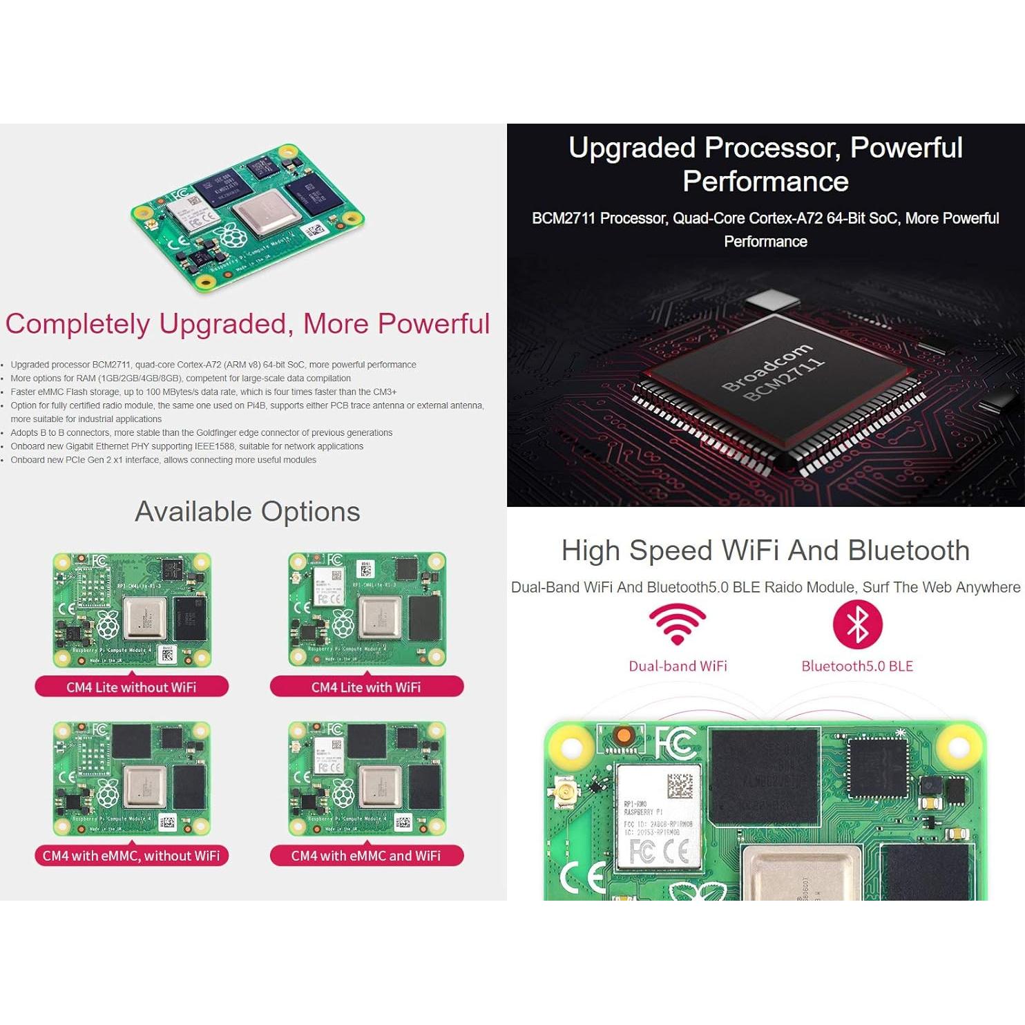 Módulo de Computación Waveshare 4GB RAM 32GB eMMC WiFi