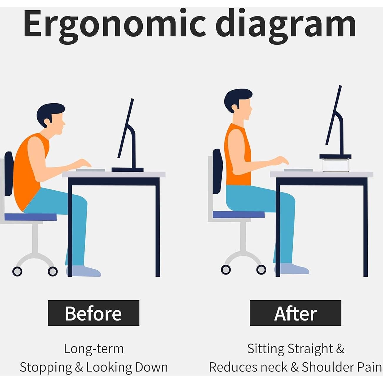 Soporte de Monitor Acrílico KMANDLU 40.64x22.86 cm Ergonómico