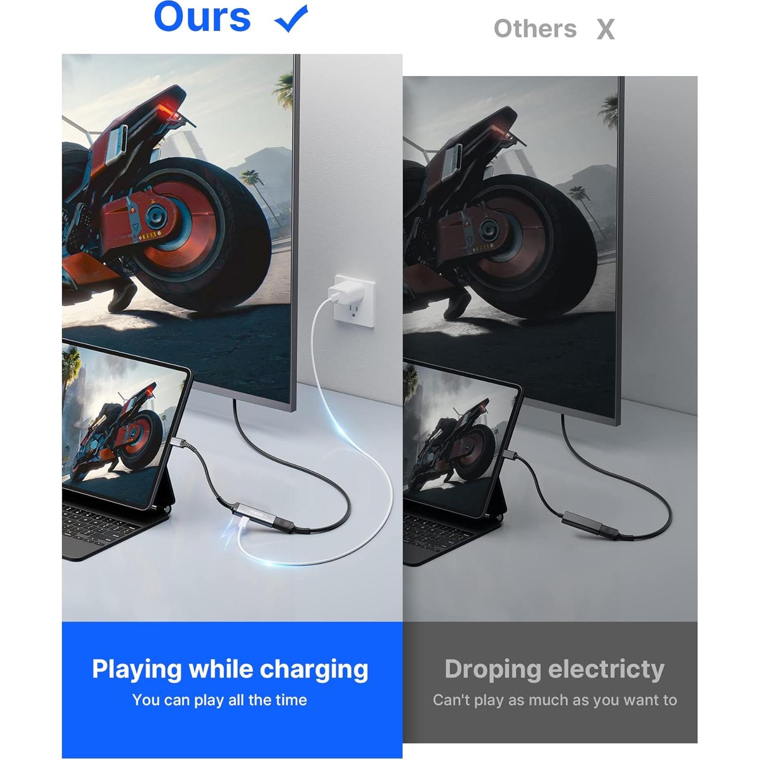 JSAUX USB C to HDMI with PD Charger Adapter, 2-in-1 Type C to HDMI 4K@30Hz/100W Charging Compatible with iPhone 16 Pro/Pro Max/16/16 Plus/15 Pro Max,Samsung S24/S23,MacBook,Dell,Steam Deck,ROG Ally