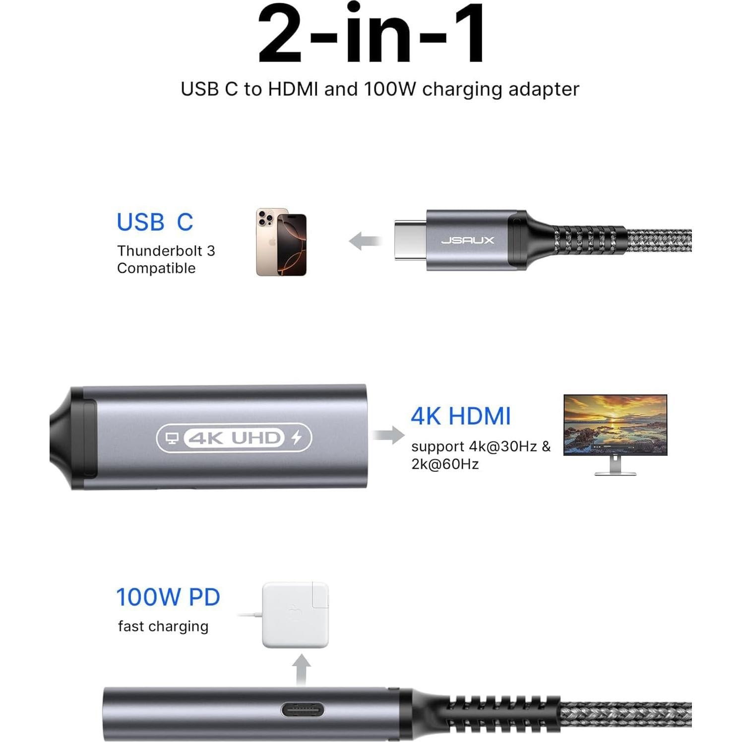 JSAUX USB C to HDMI with PD Charger Adapter, 2-in-1 Type C to HDMI 4K@30Hz/100W Charging Compatible with iPhone 16 Pro/Pro Max/16/16 Plus/15 Pro Max,Samsung S24/S23,MacBook,Dell,Steam Deck,ROG Ally