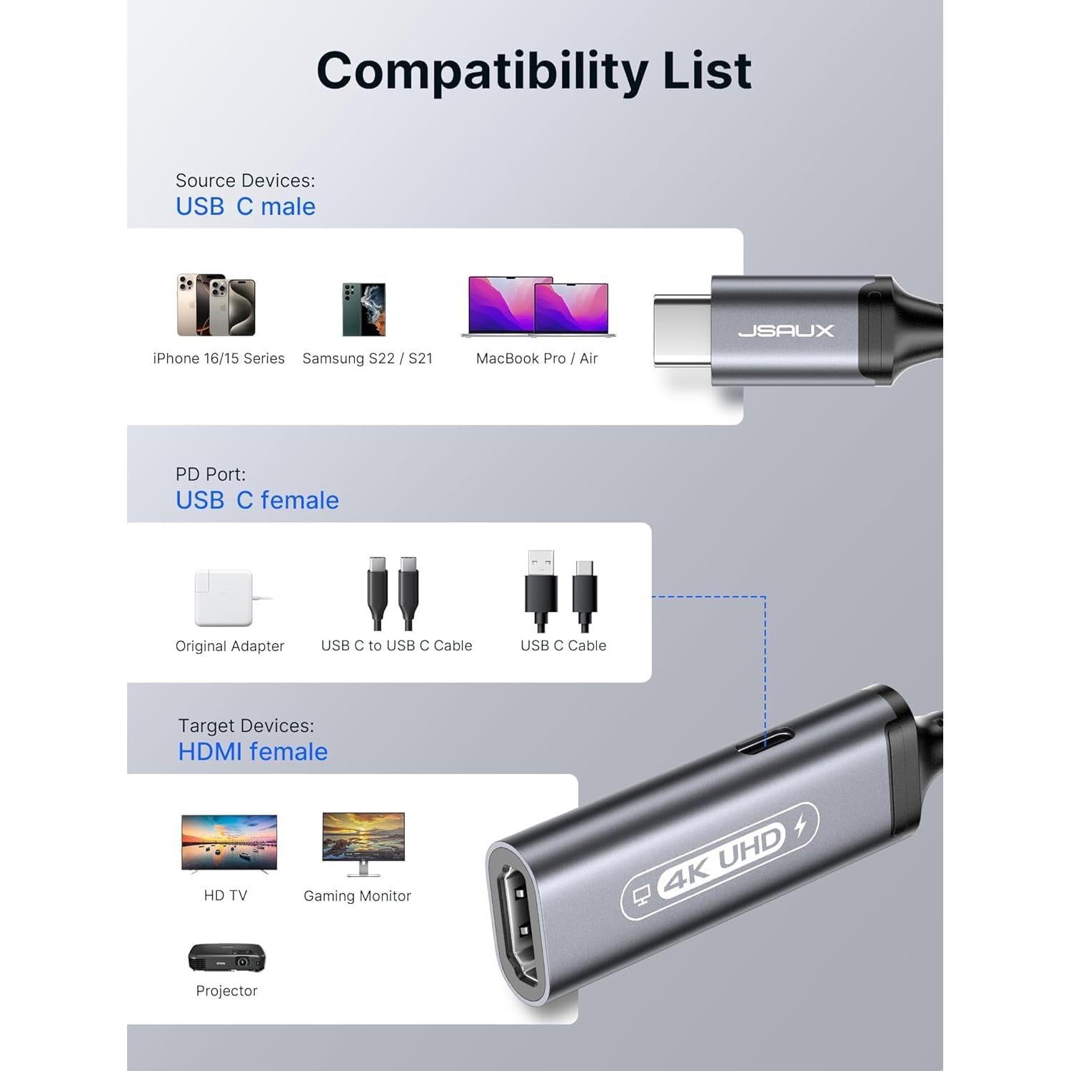 JSAUX USB C to HDMI with PD Charger Adapter, 2-in-1 Type C to HDMI 4K@30Hz/100W Charging Compatible with iPhone 16 Pro/Pro Max/16/16 Plus/15 Pro Max,Samsung S24/S23,MacBook,Dell,Steam Deck,ROG Ally